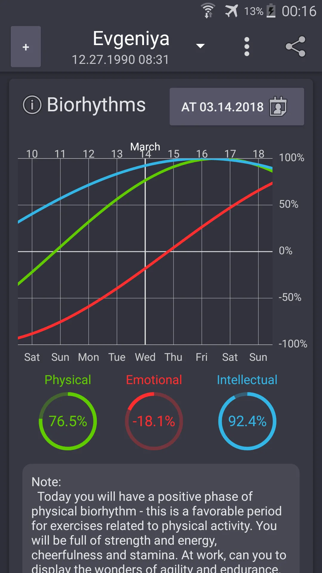 My Biorhythms | Indus Appstore | Screenshot