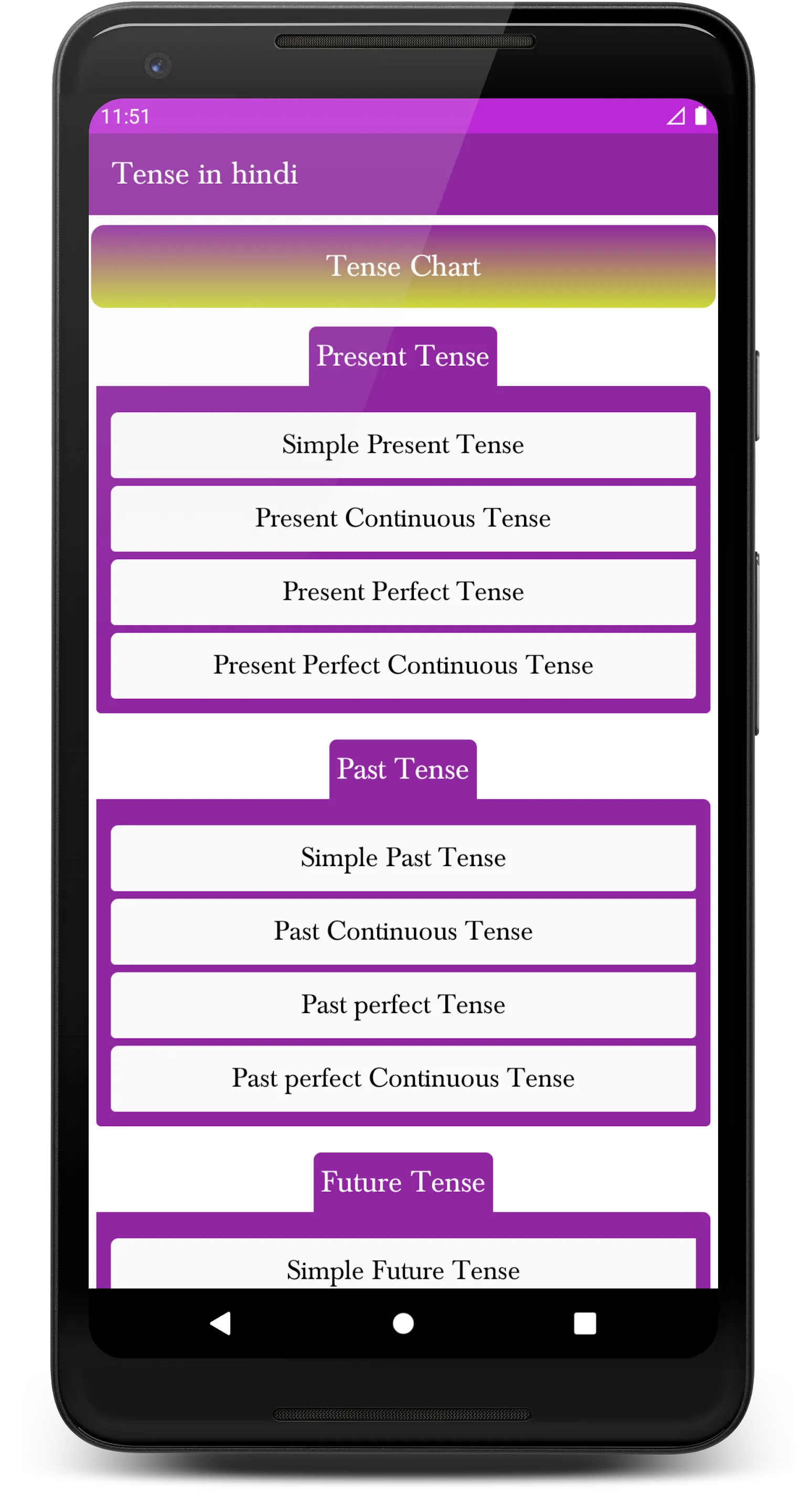 Tense In Hindi | Indus Appstore | Screenshot