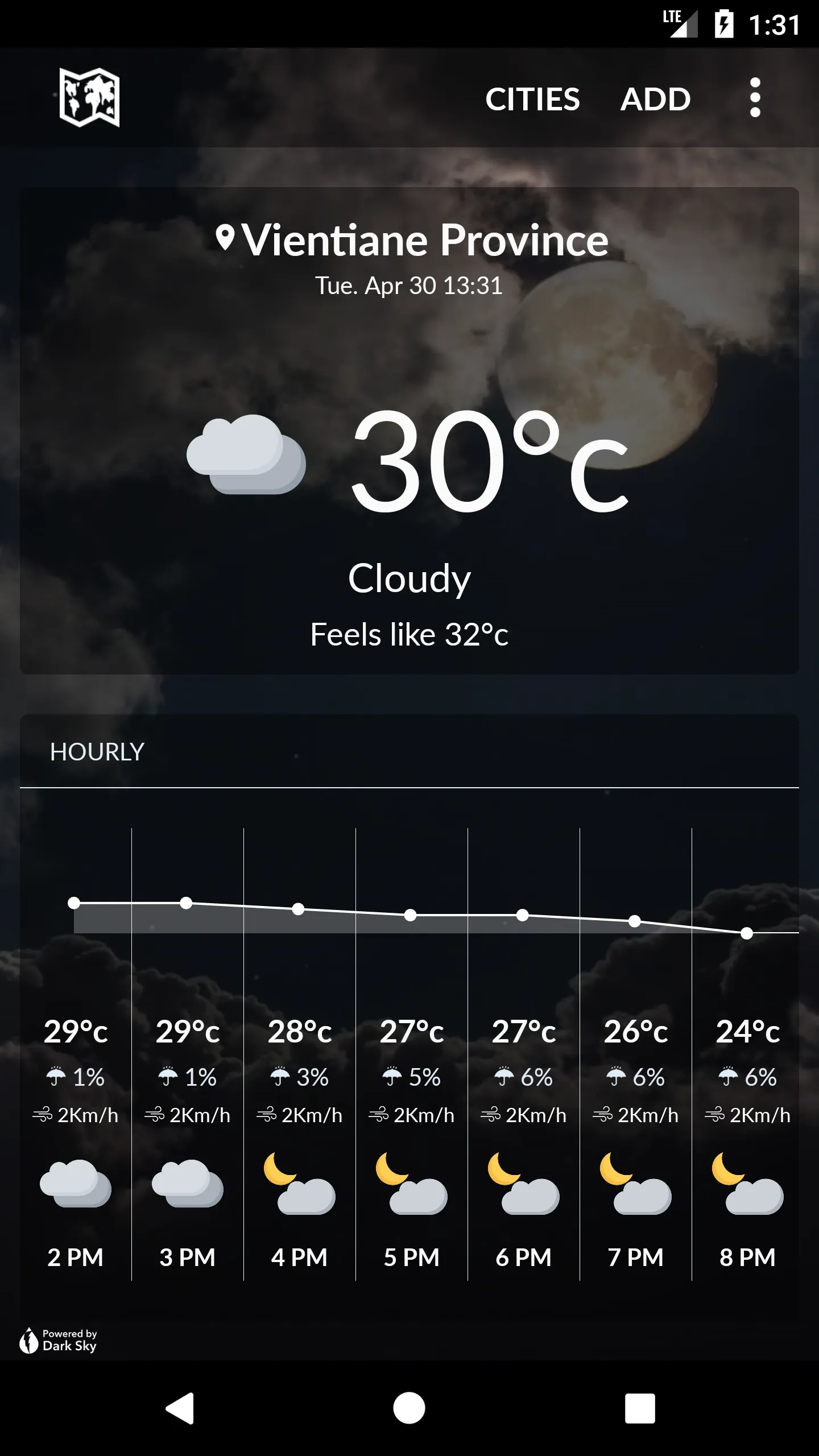 Laos Weather | Indus Appstore | Screenshot