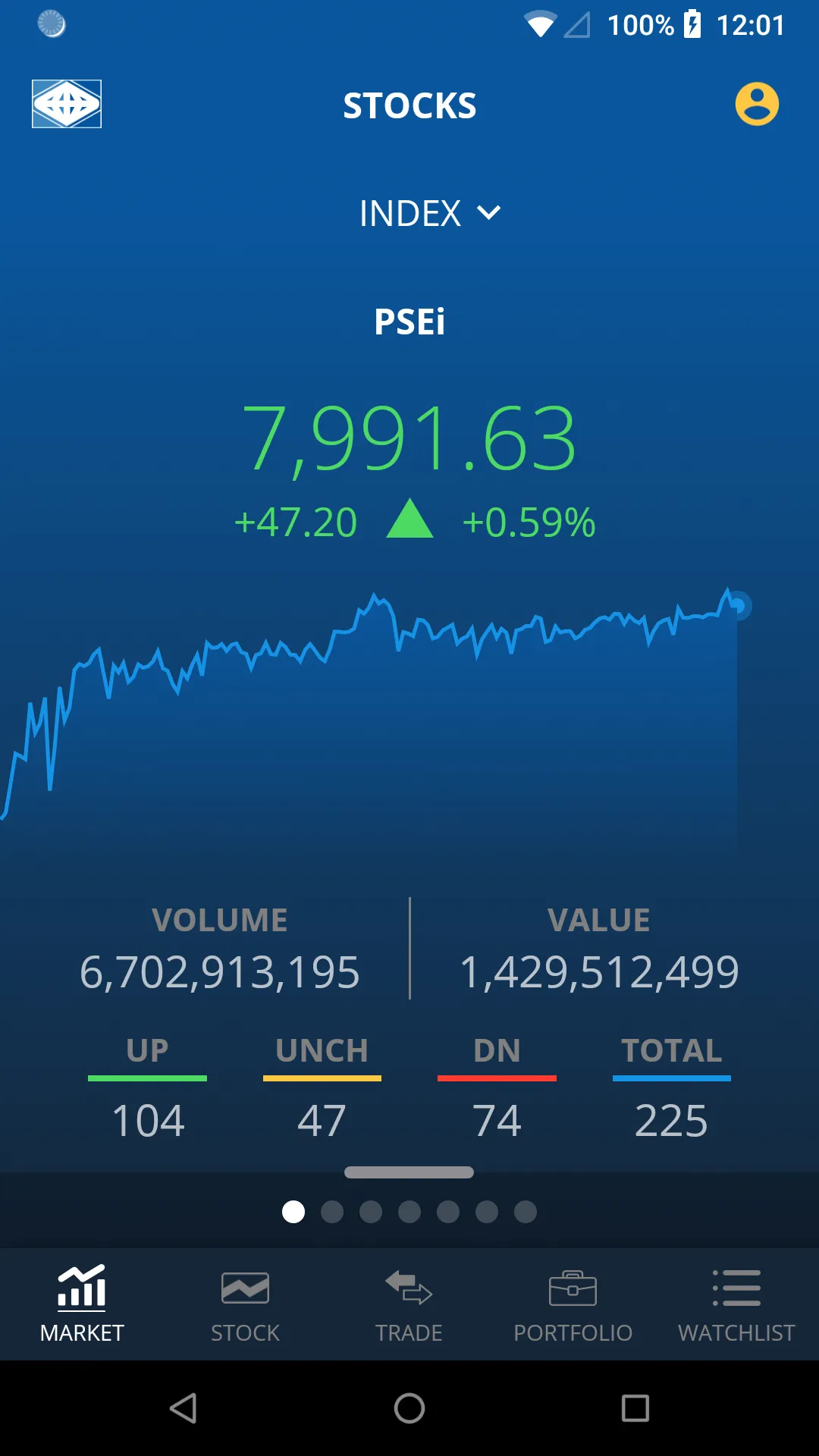 FirstMetroSec GO | Indus Appstore | Screenshot