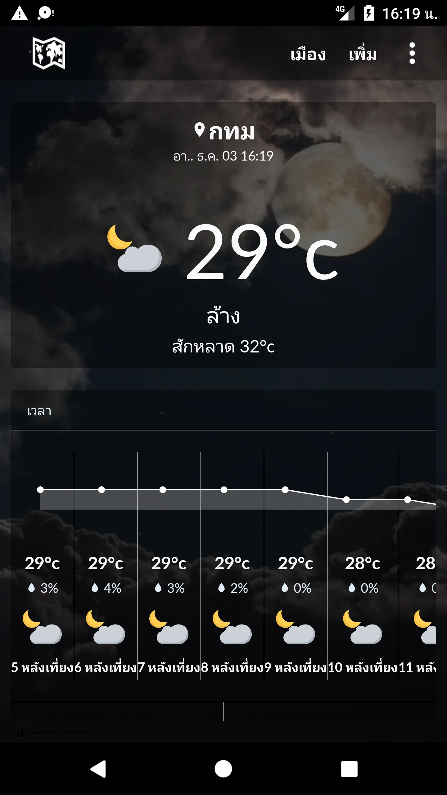 Thailand weather | Indus Appstore | Screenshot