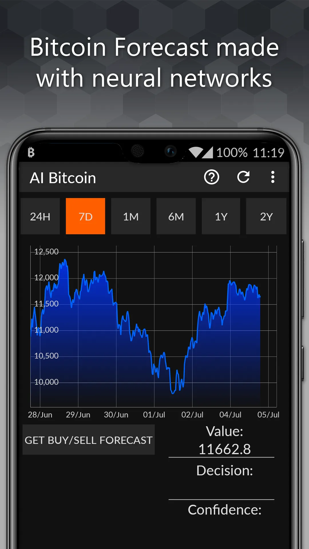 AI Bitcoin: Forecast using Neu | Indus Appstore | Screenshot