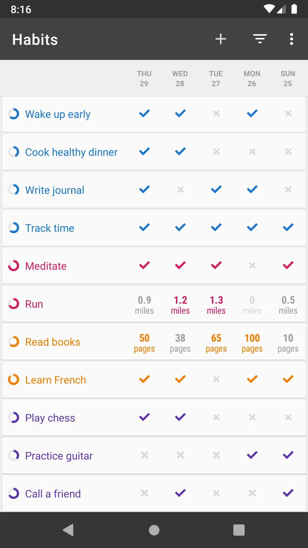 Loop Habit Tracker | Indus Appstore | Screenshot