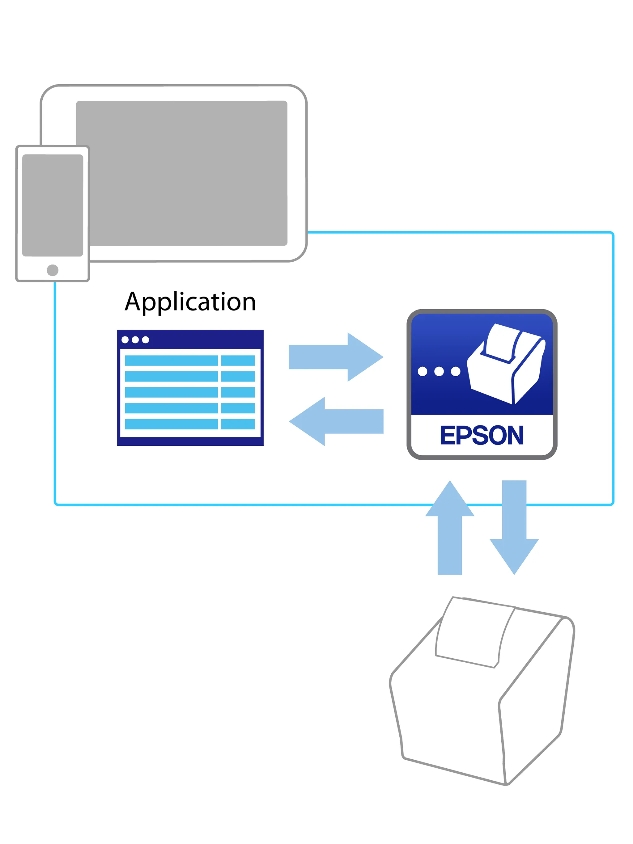 Epson TM Print Assistant | Indus Appstore | Screenshot