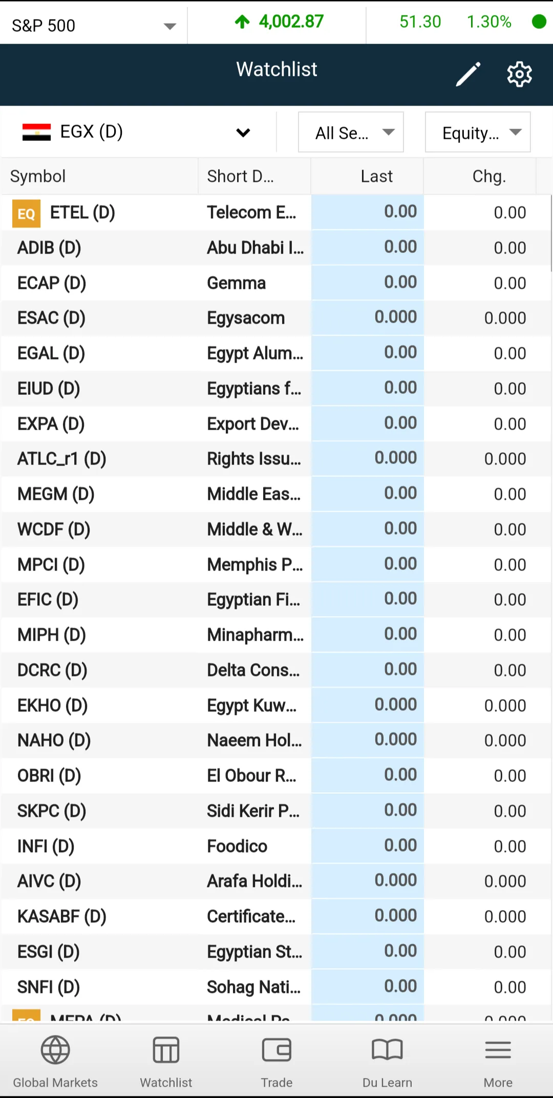 Dutrade | Indus Appstore | Screenshot