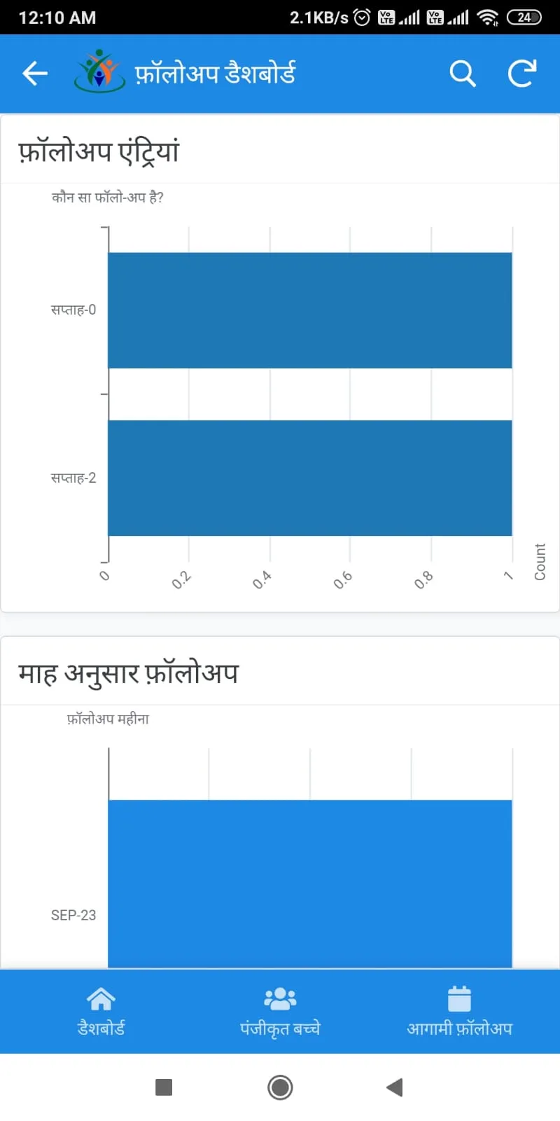 सामर्थ्य | Indus Appstore | Screenshot