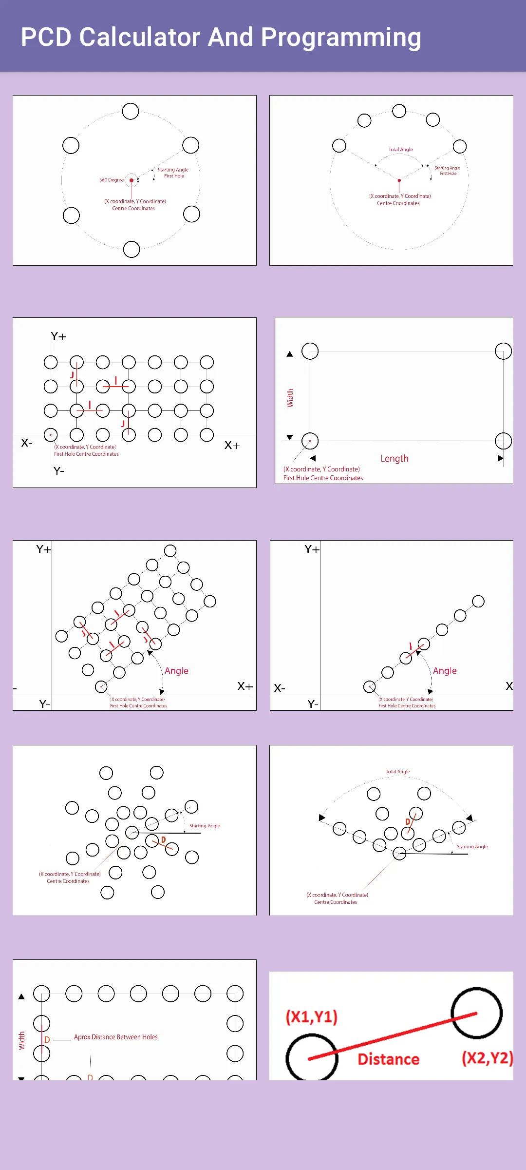 PCD Calculator and Programming | Indus Appstore | Screenshot