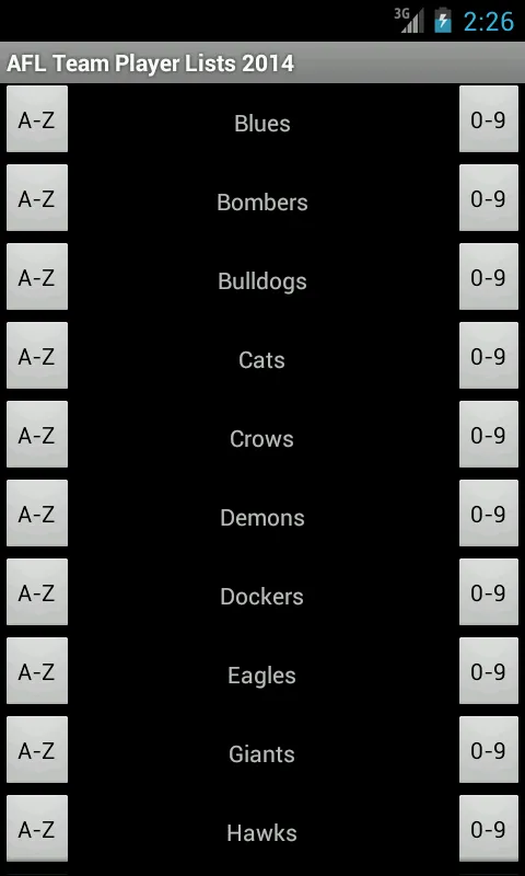 AFL Players 2024 | Indus Appstore | Screenshot