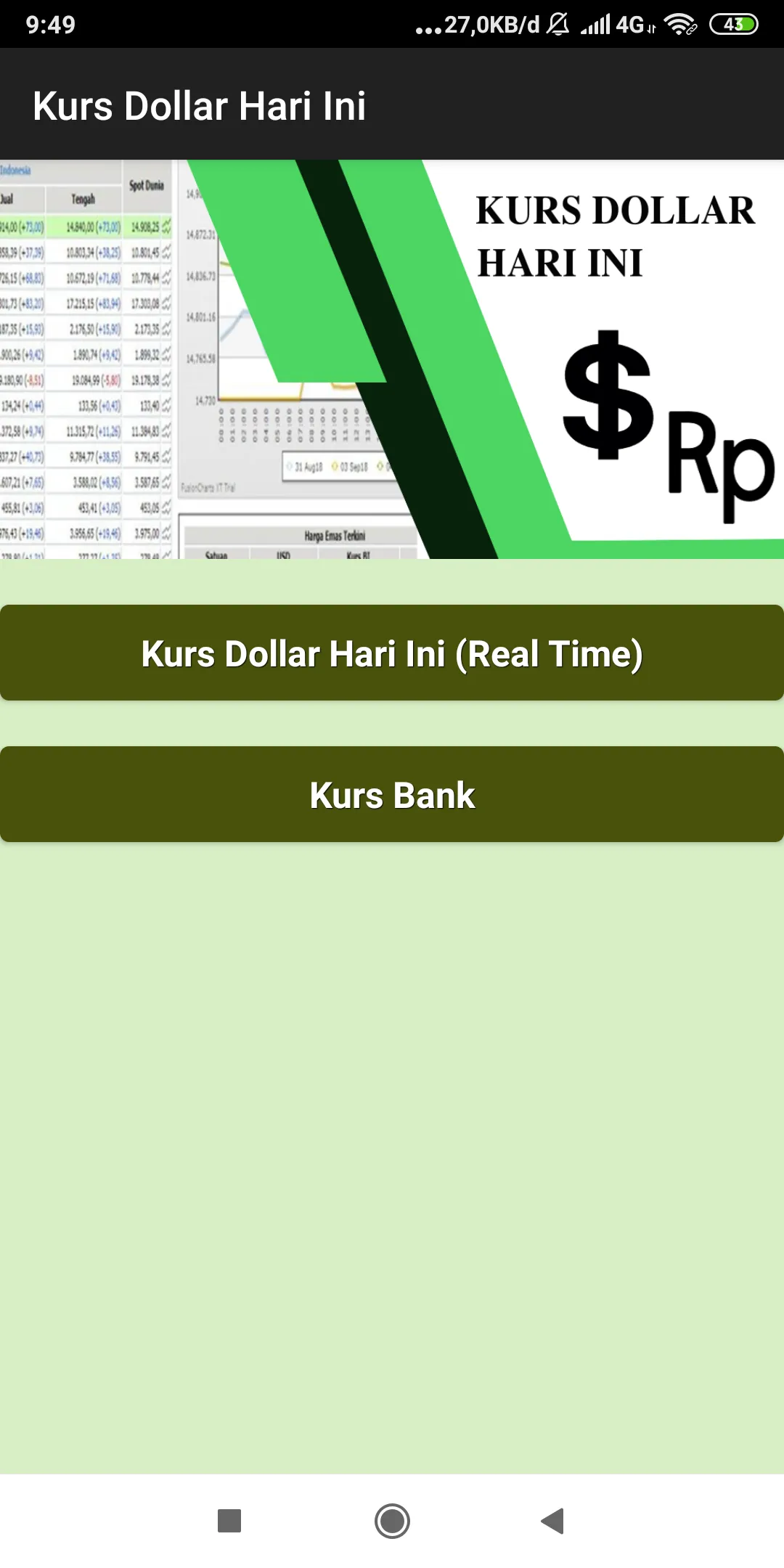 Kurs Dollar Hari Ini | Indus Appstore | Screenshot