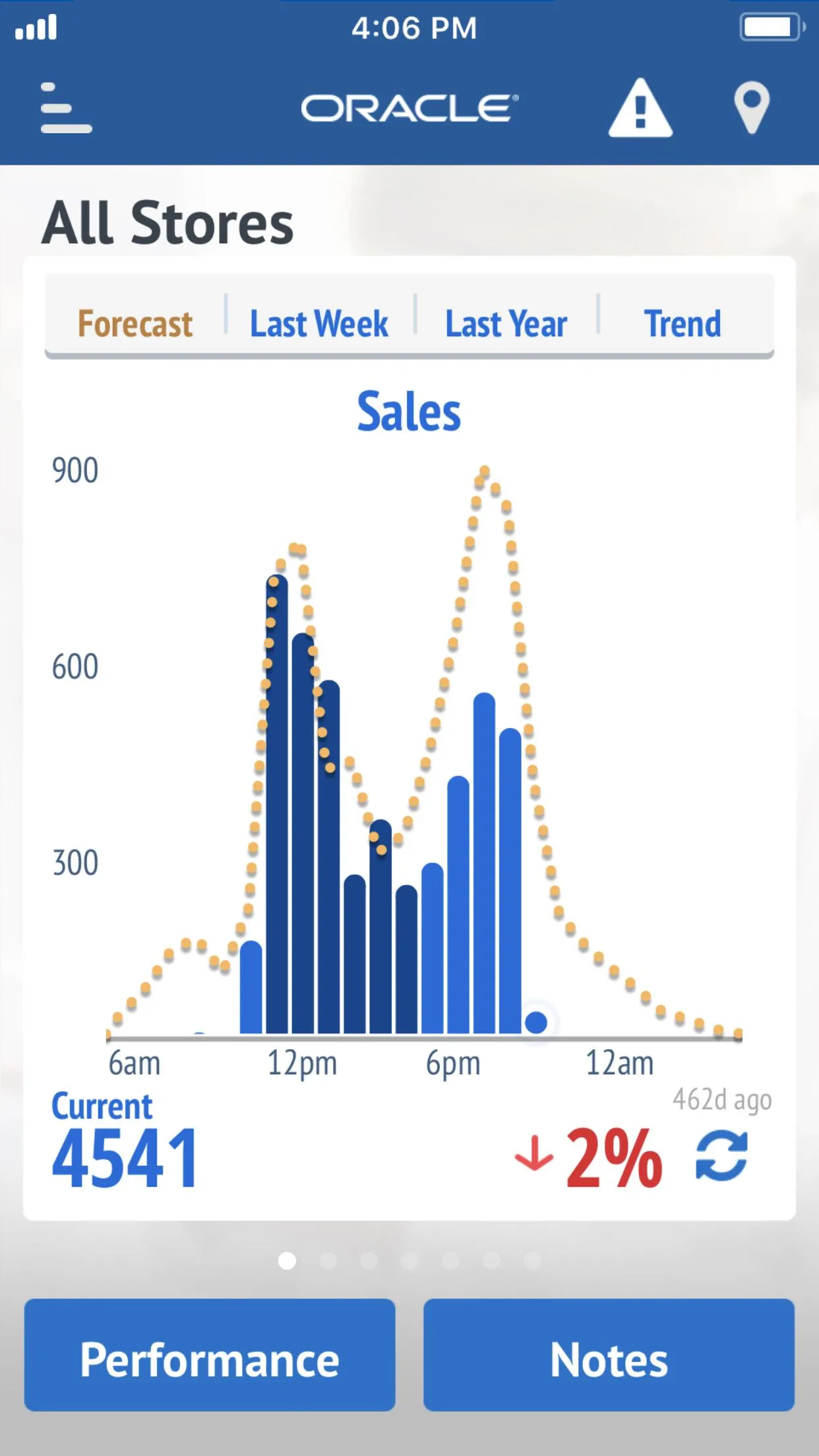 Oracle MICROS InMotion Mobile | Indus Appstore | Screenshot