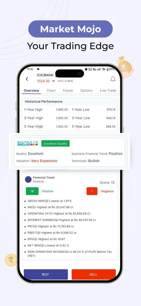 SMC Ace: Stock, Demat, IPO, MF | Indus Appstore | Screenshot