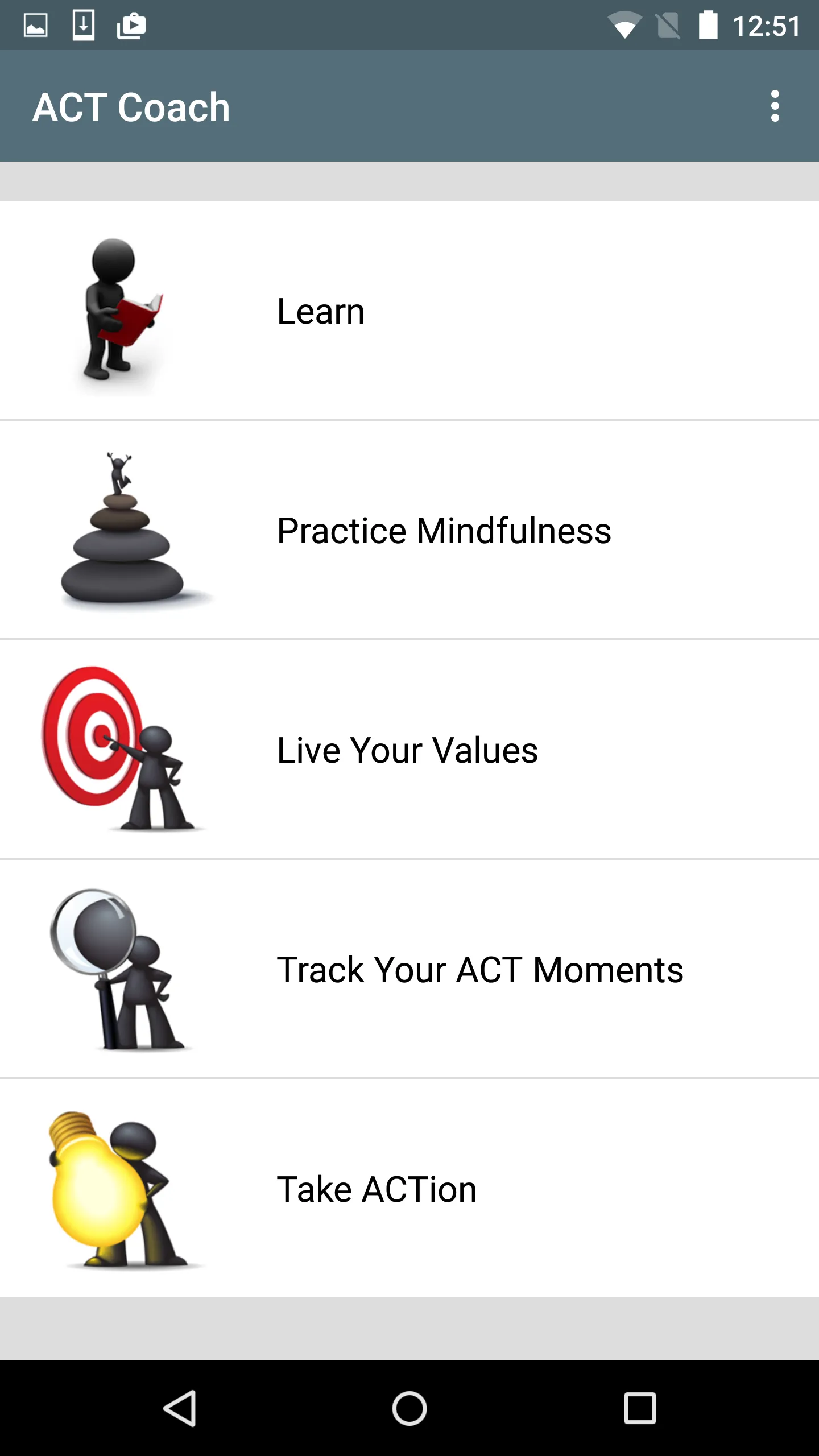 ACT Coach | Indus Appstore | Screenshot