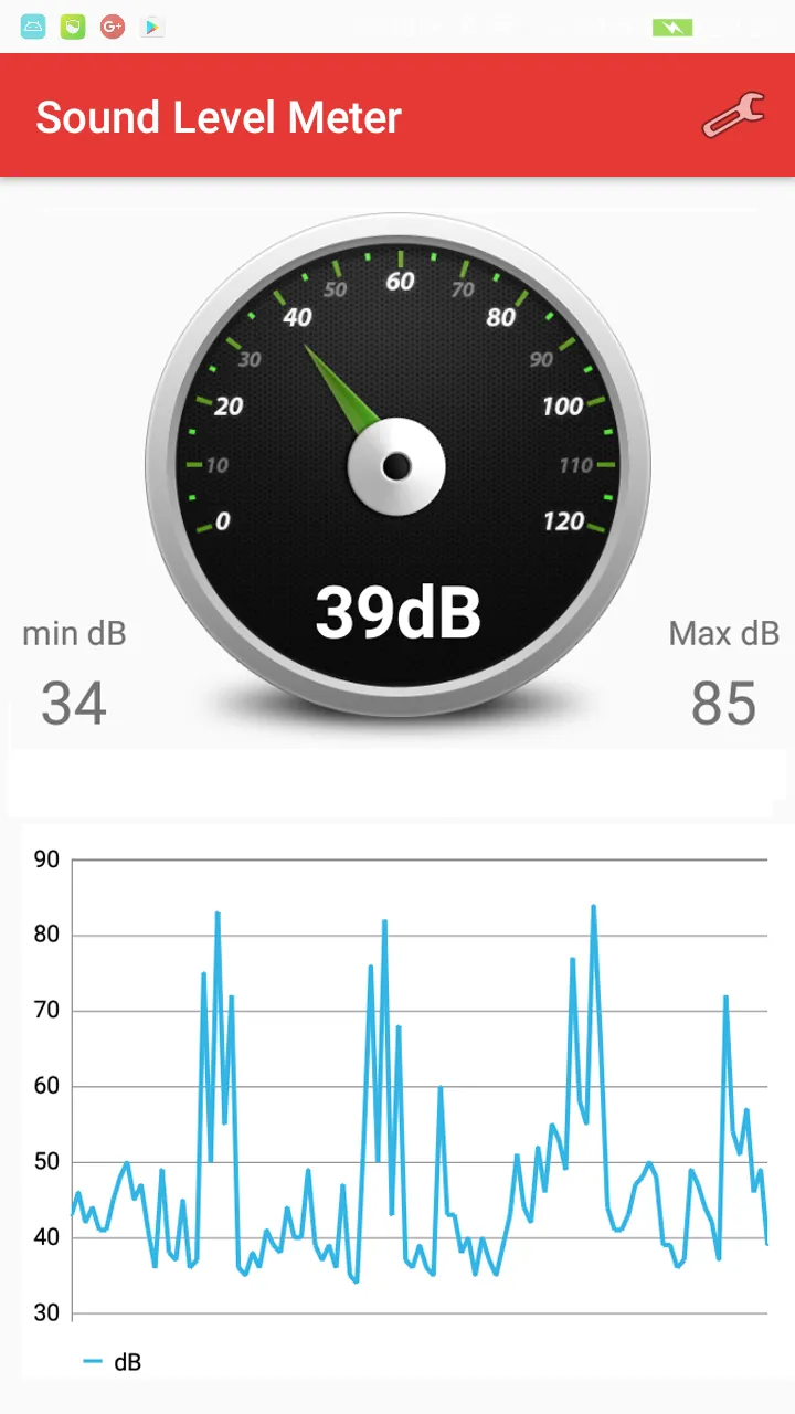 Decibel Sound Level Meter | Indus Appstore | Screenshot