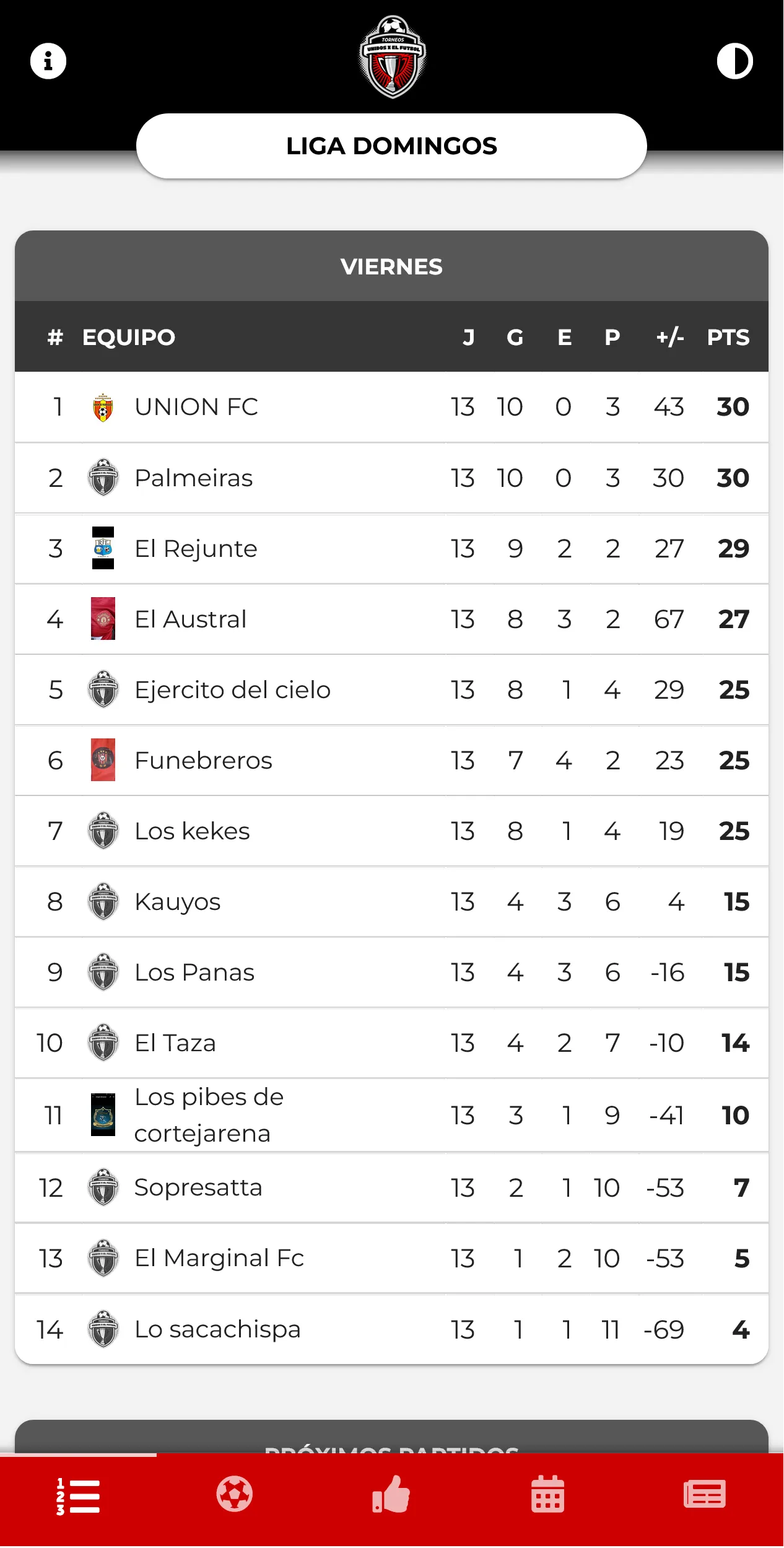 Torneos Unidos | Indus Appstore | Screenshot