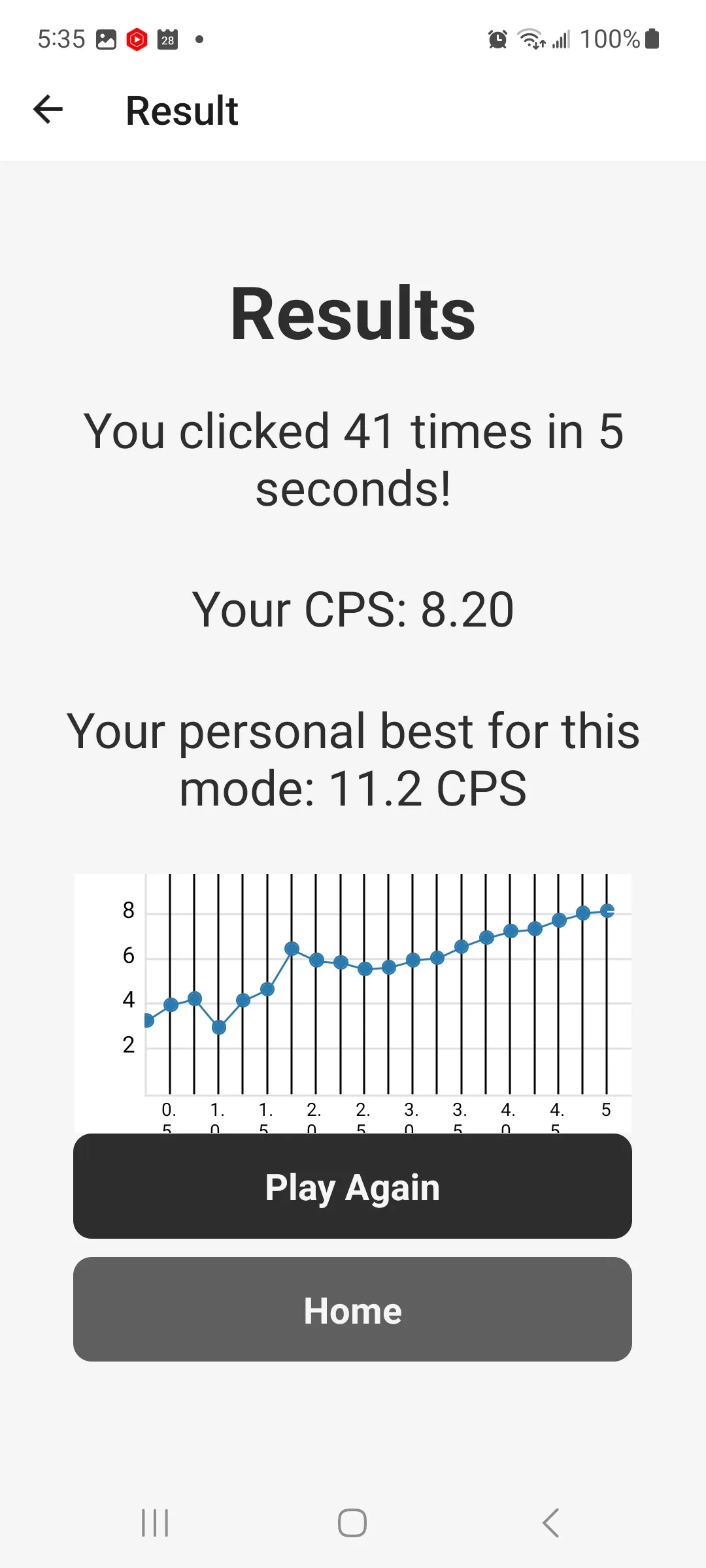 CPS Click Speed Test PRO | Indus Appstore | Screenshot