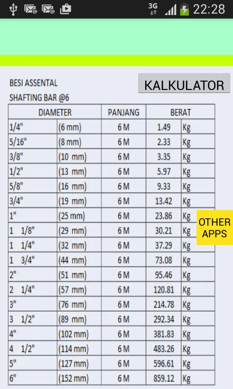 Kalkulator Tabel Berat Besi | Indus Appstore | Screenshot