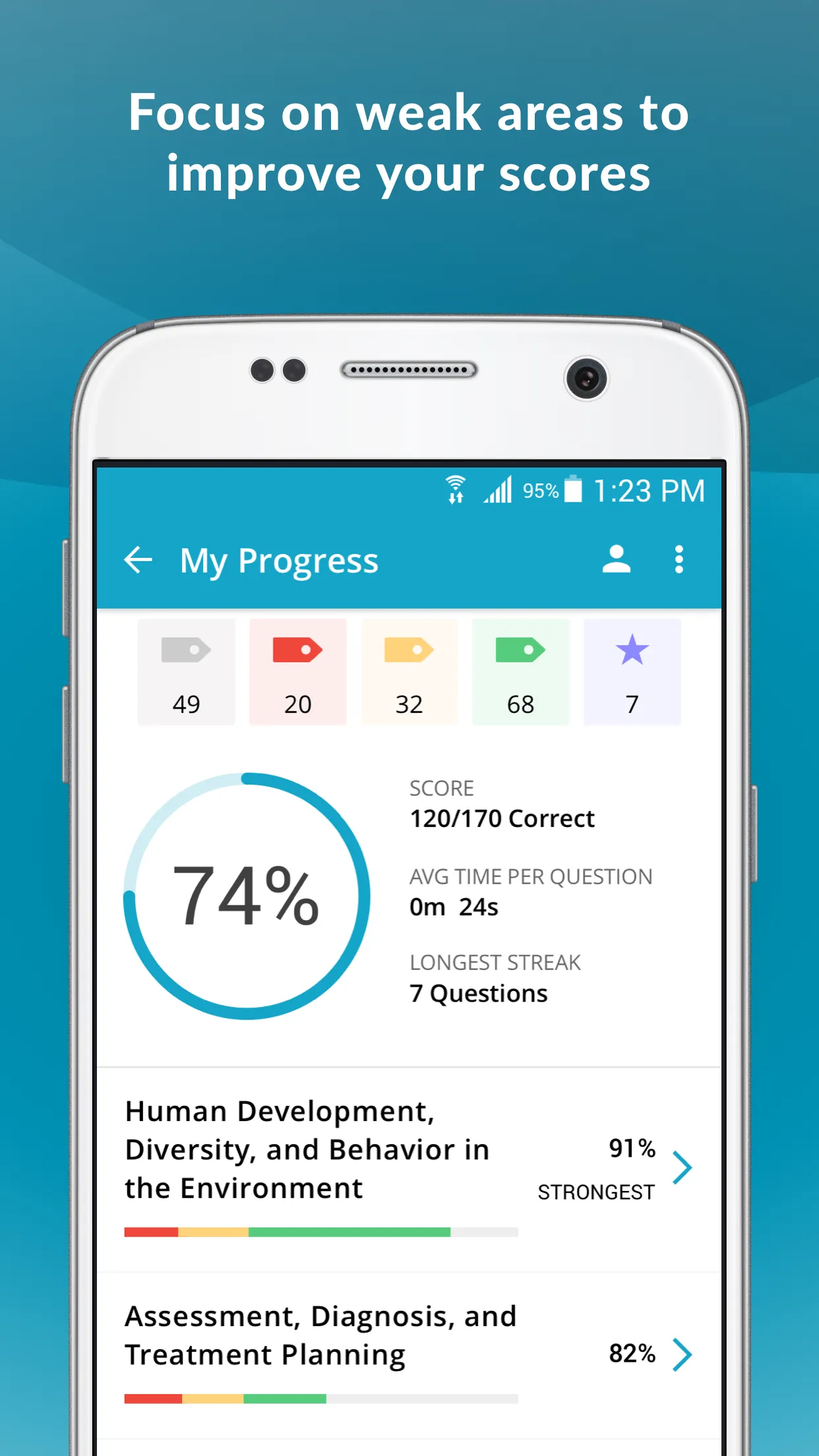 ASWB® Clinical Exam Guide & Pr | Indus Appstore | Screenshot