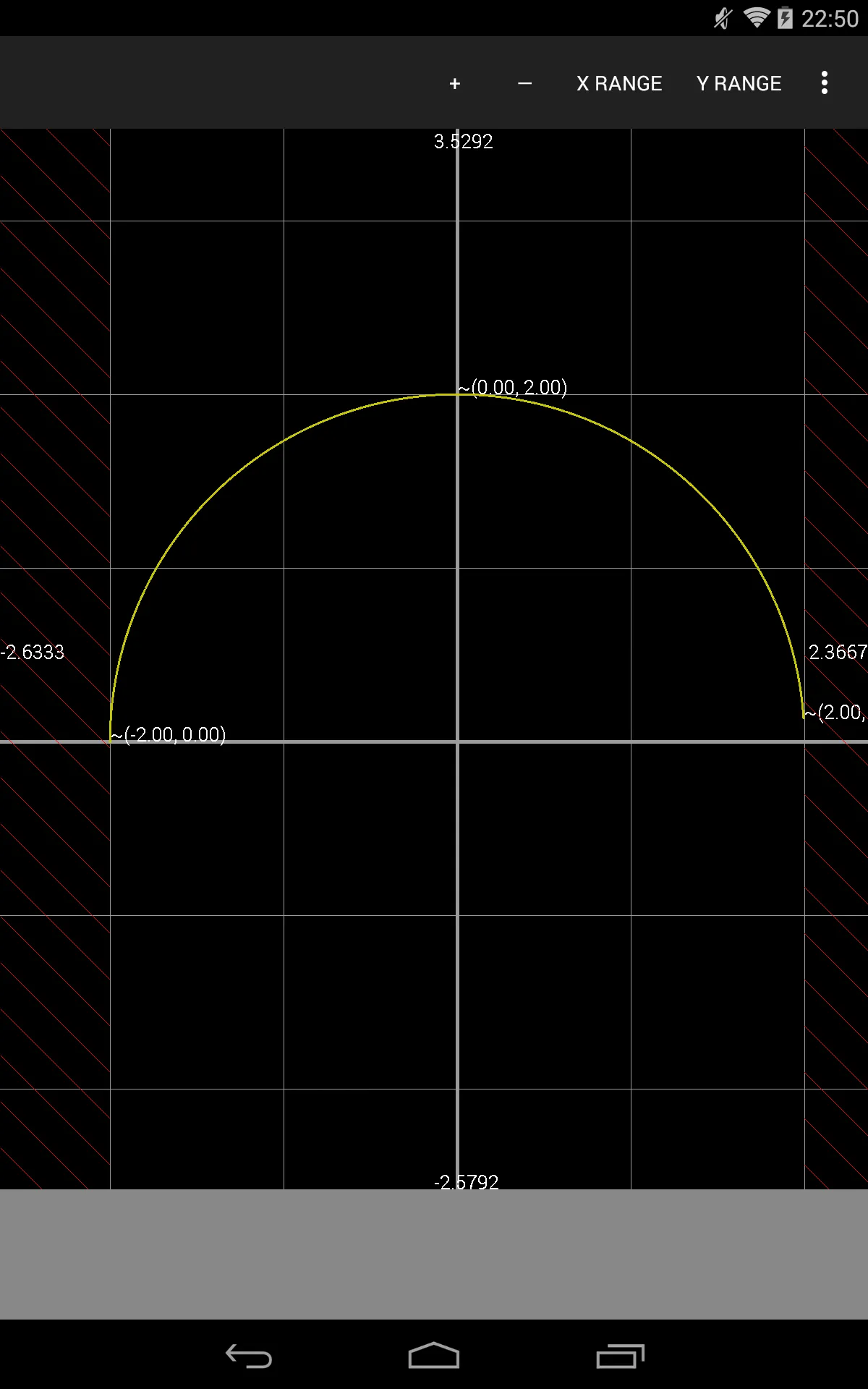 Function Graphs Plotter | Indus Appstore | Screenshot