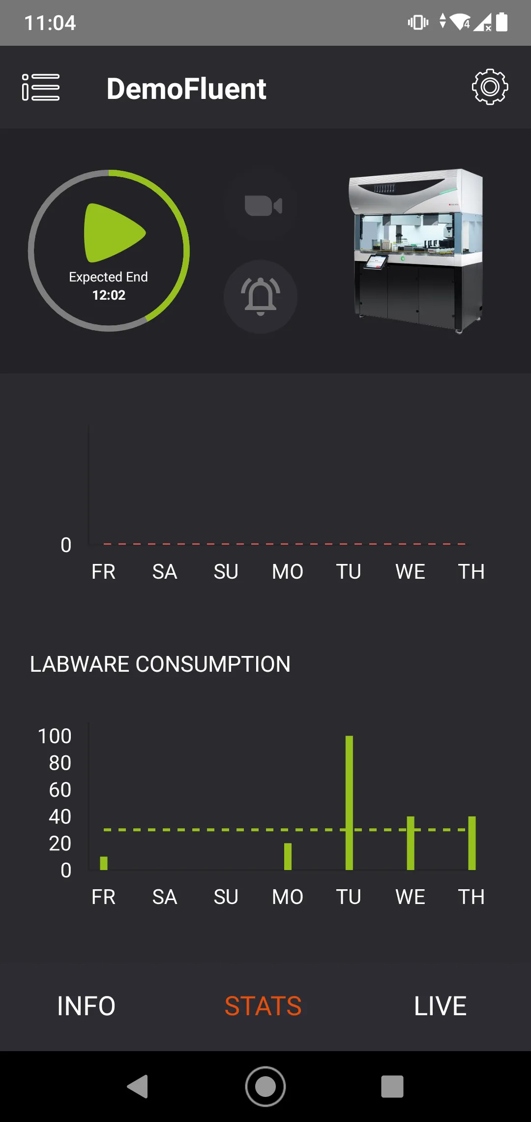 Tecan Connect | Indus Appstore | Screenshot