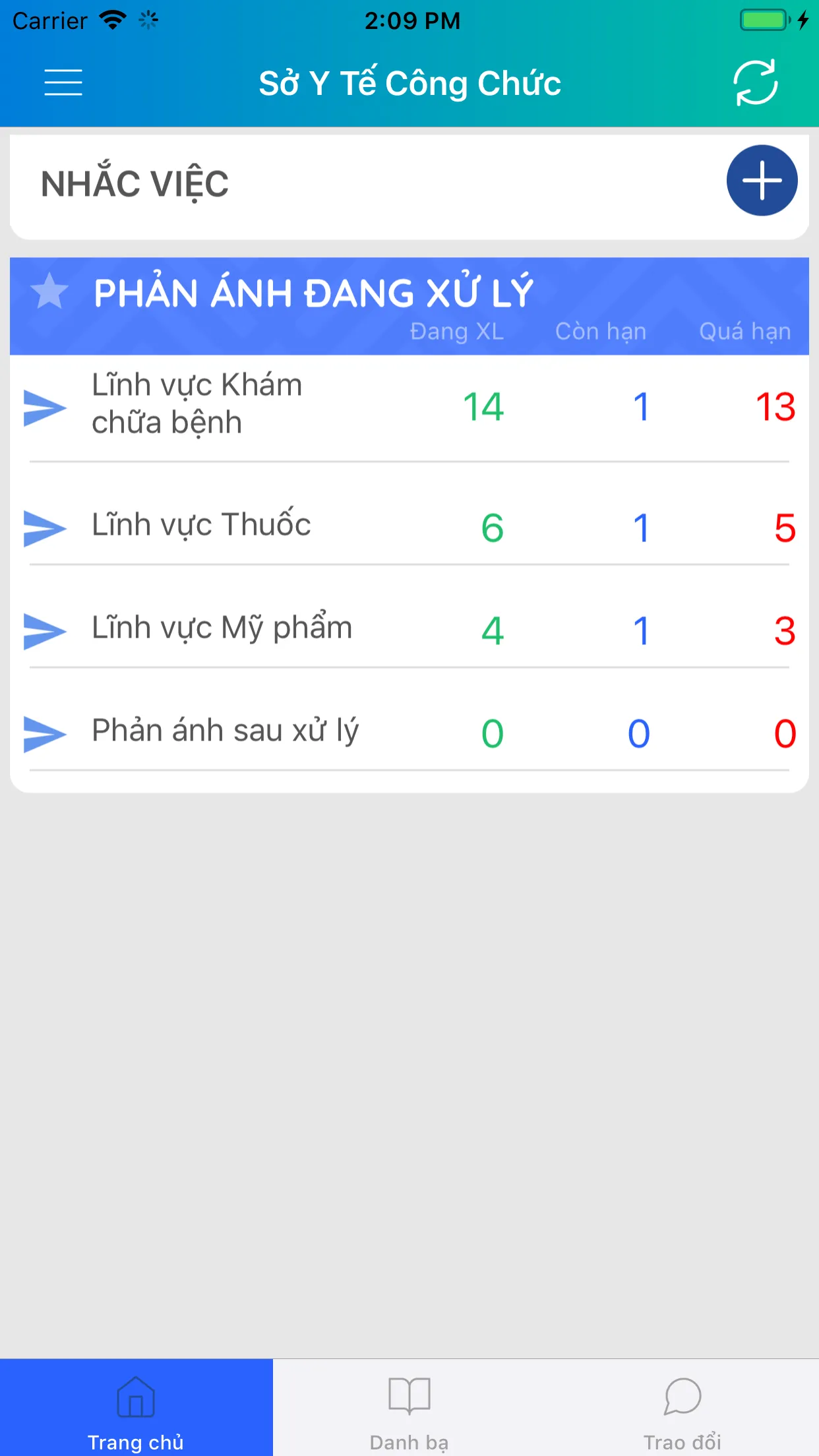 Y Tế Trực Tuyến - Công Chức SY | Indus Appstore | Screenshot