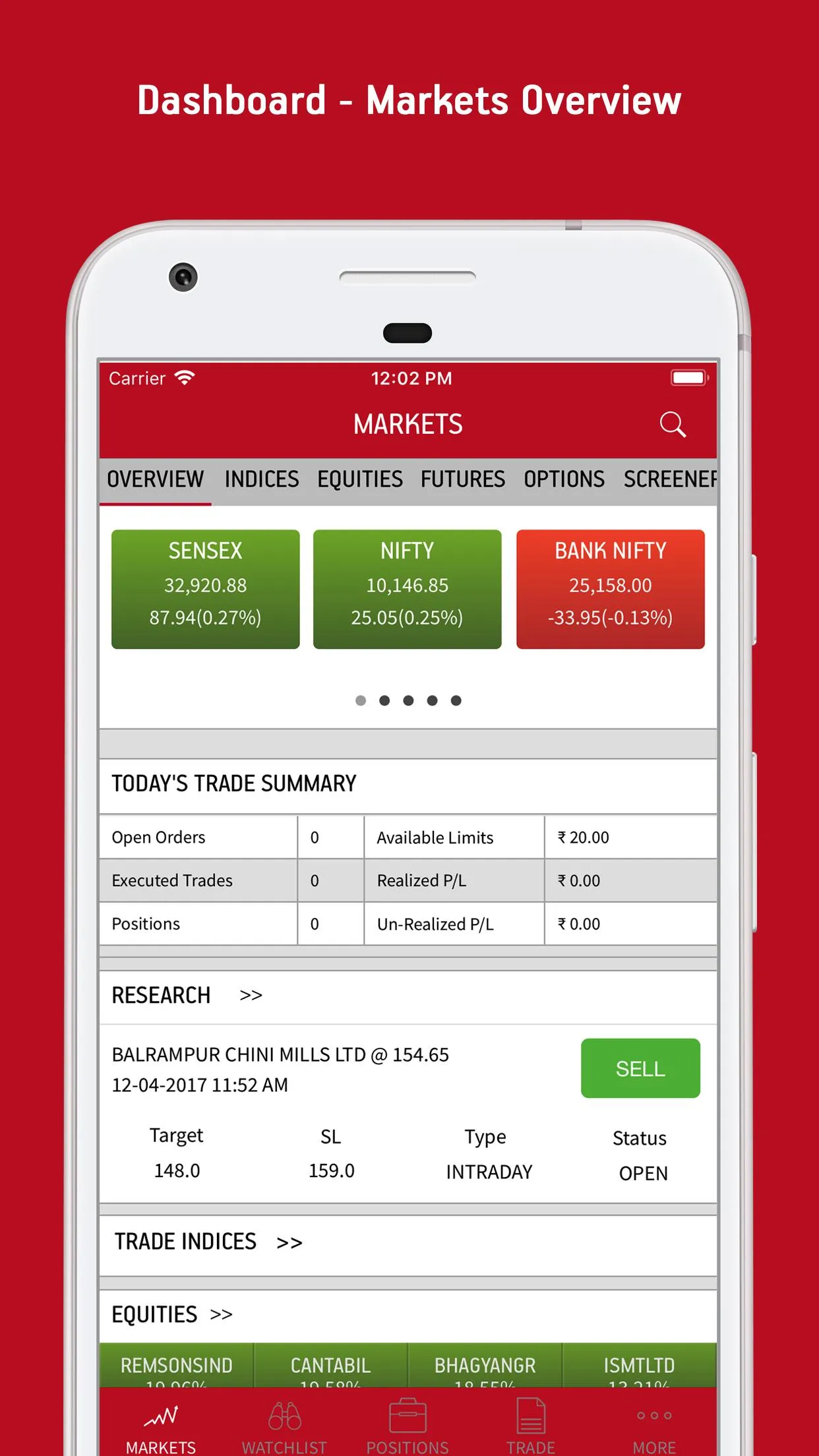 Mobile Invest for Share Market | Indus Appstore | Screenshot