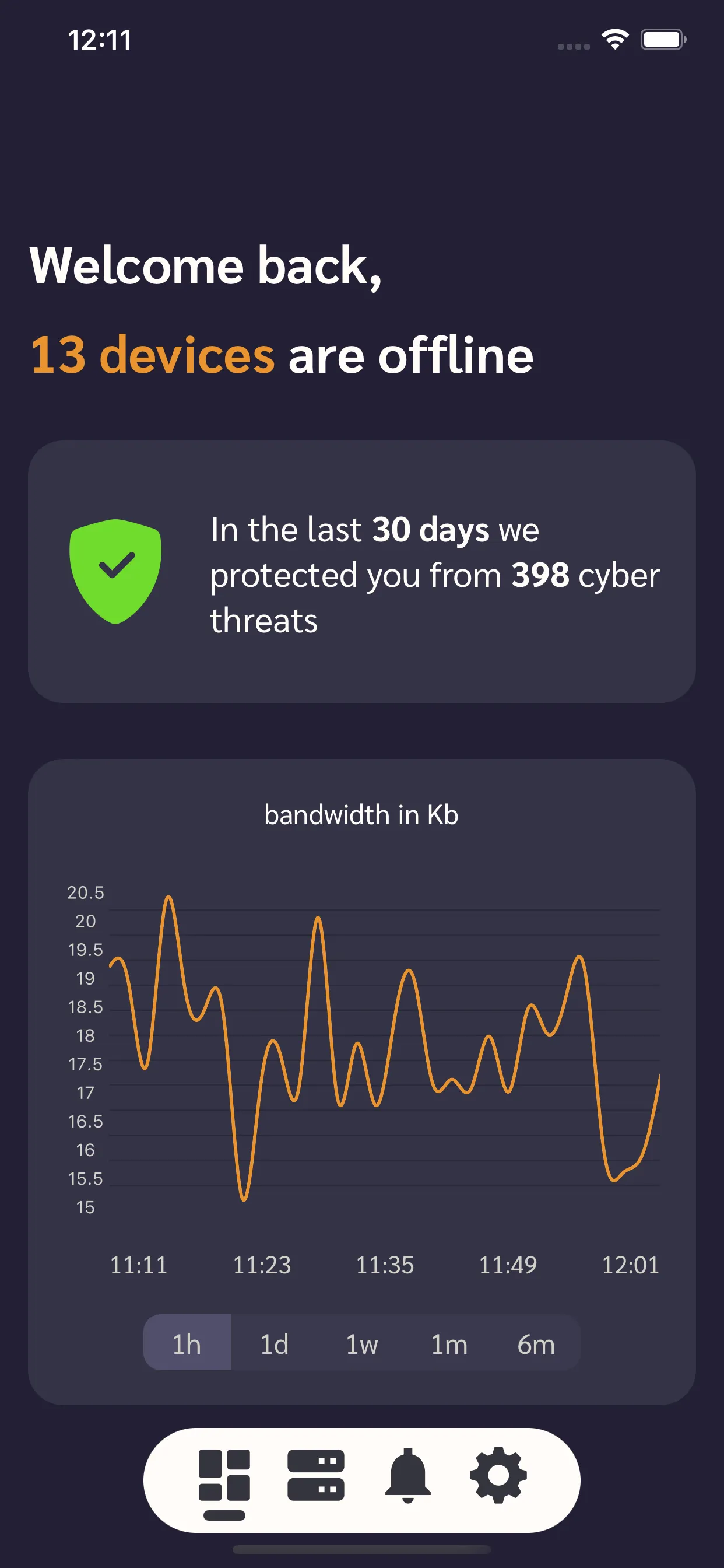 Cyber Threat Sensor | Indus Appstore | Screenshot