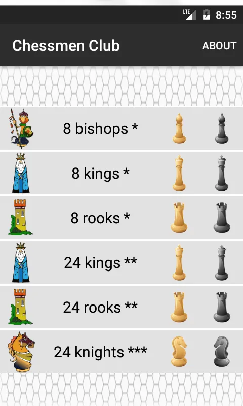 Chessmen Club | Indus Appstore | Screenshot