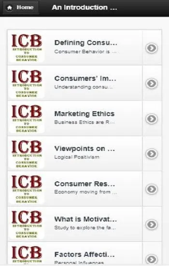 Introduction of Consumer Behav | Indus Appstore | Screenshot