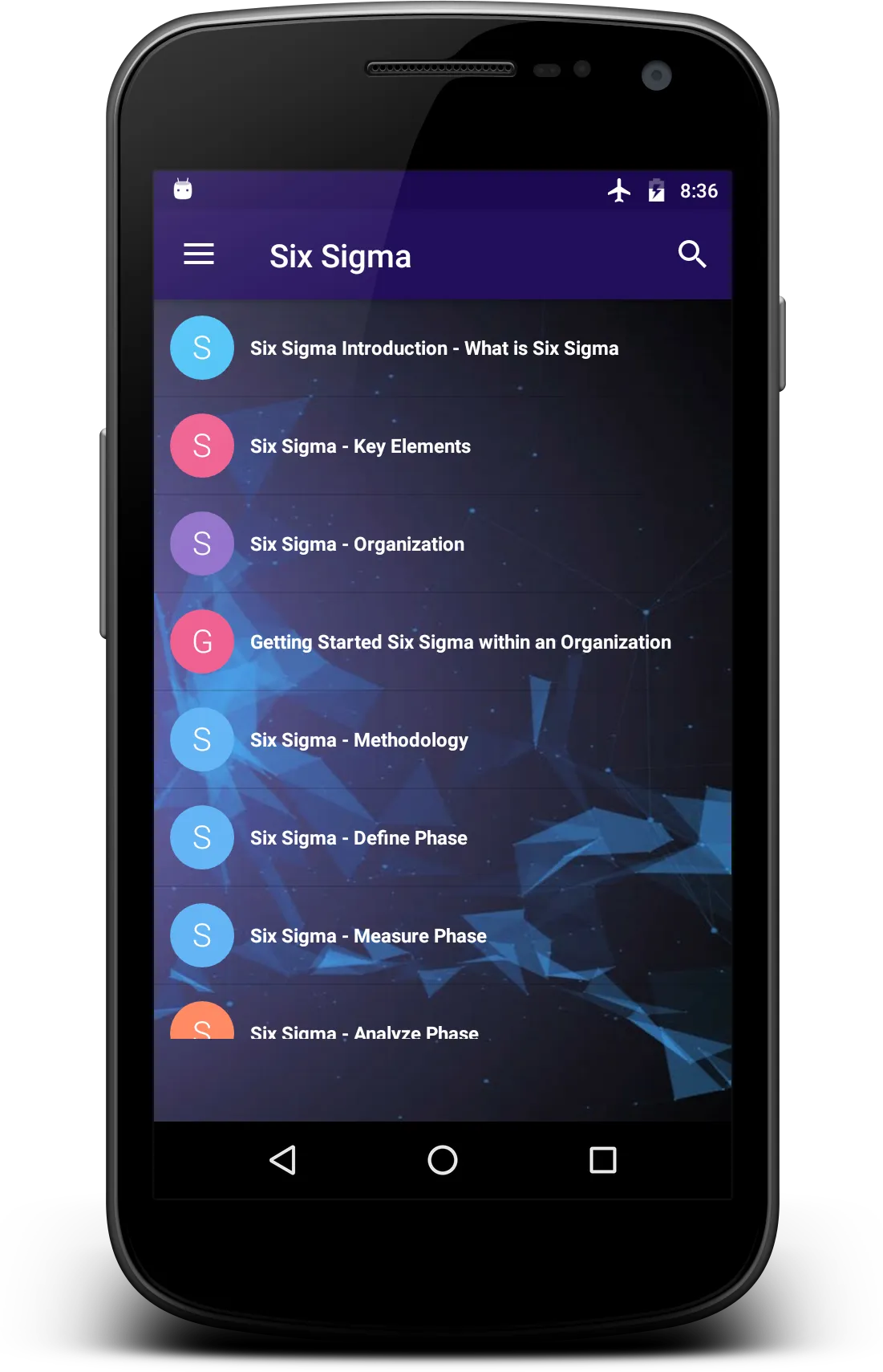 Learn - Six Sigma | Indus Appstore | Screenshot