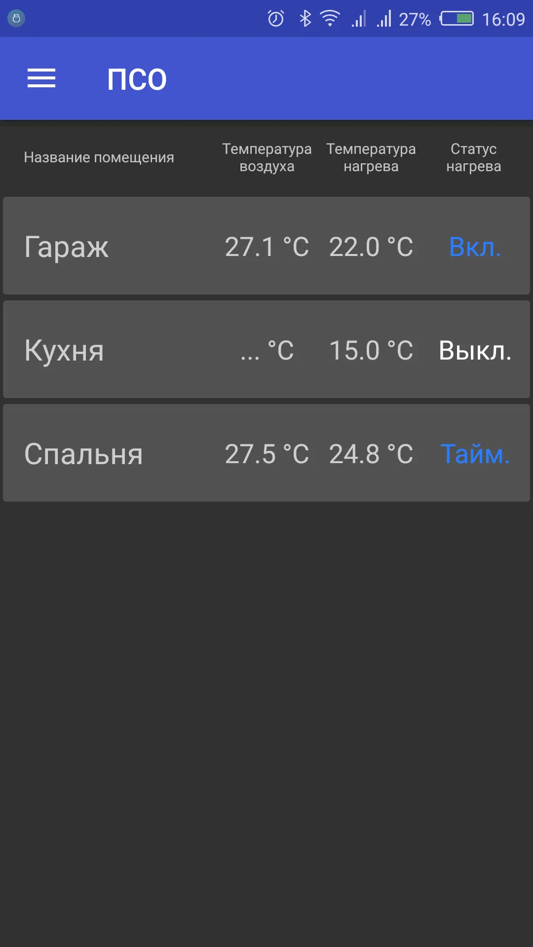 ПСО | Indus Appstore | Screenshot