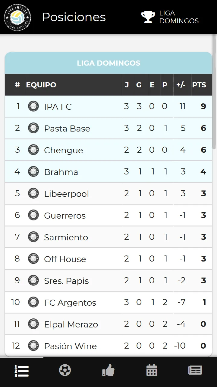 Liga América Uruguay | Indus Appstore | Screenshot