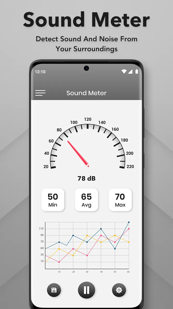 Sound Meter - SPL & Decibel Me | Indus Appstore | Screenshot