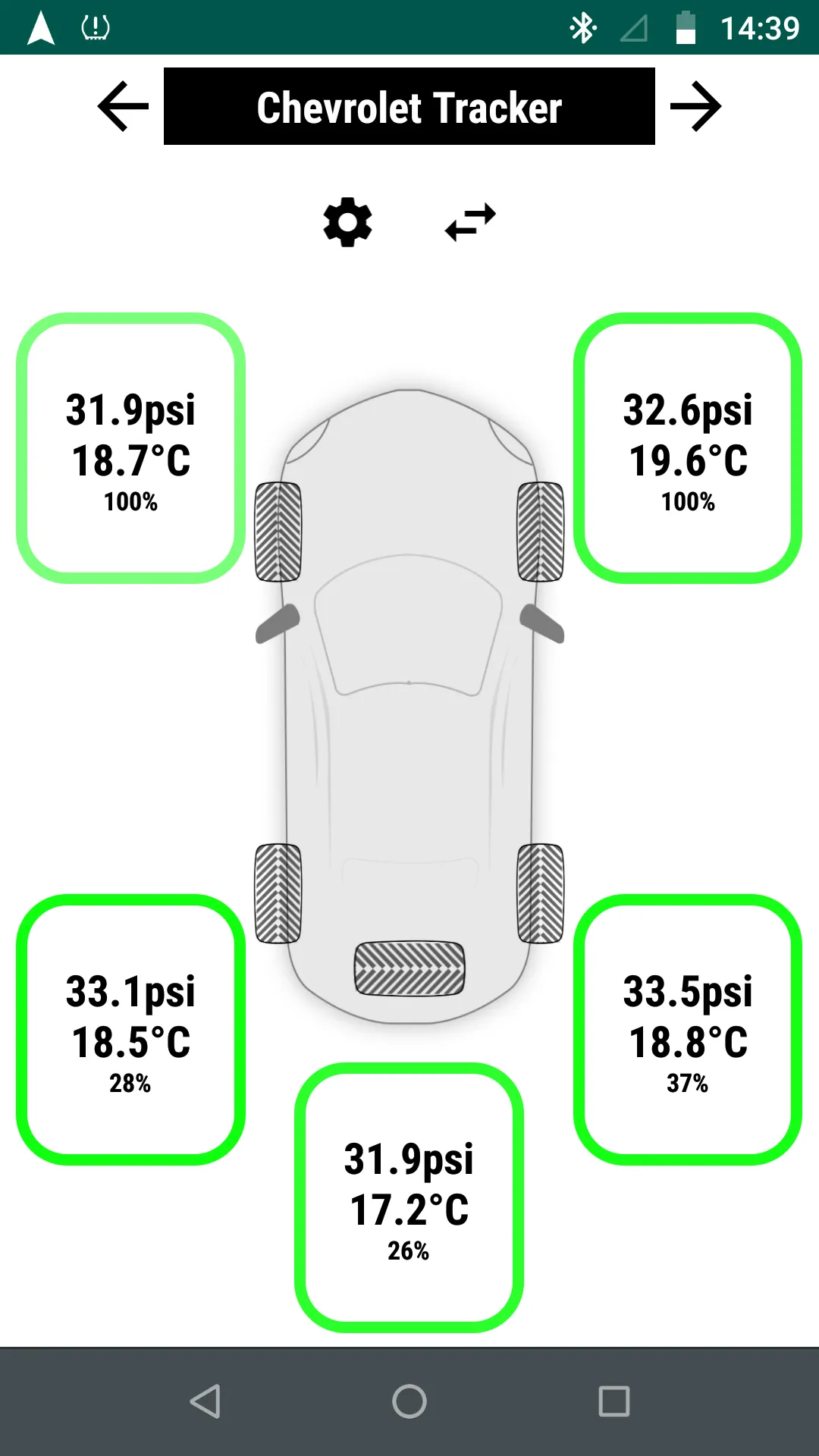 Light TPMS | Indus Appstore | Screenshot