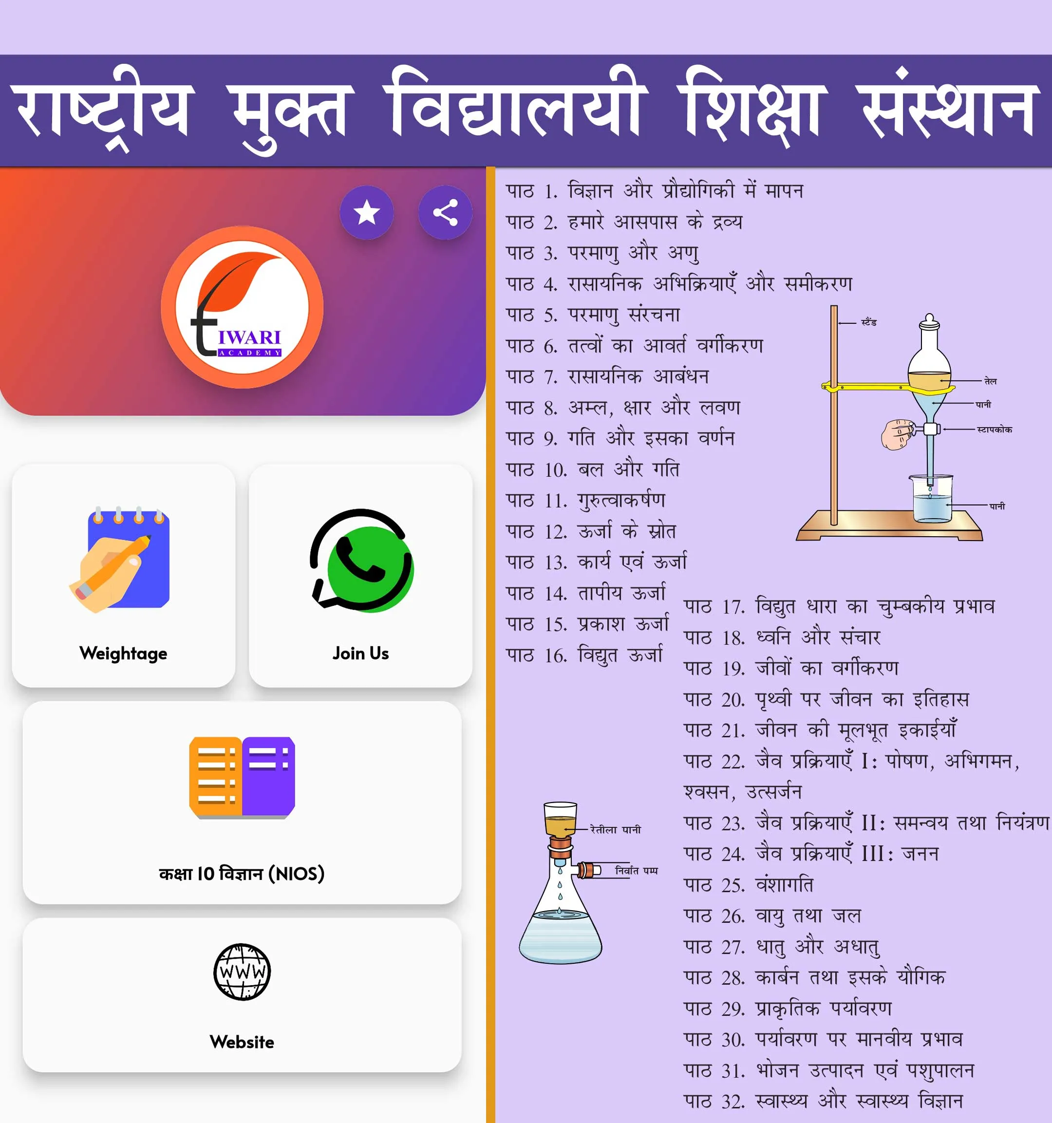 NIOS Class 10 Science in Hindi | Indus Appstore | Screenshot