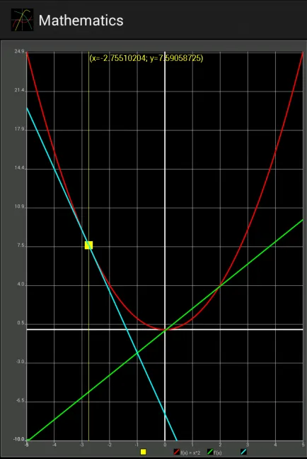 Mathematics | Indus Appstore | Screenshot