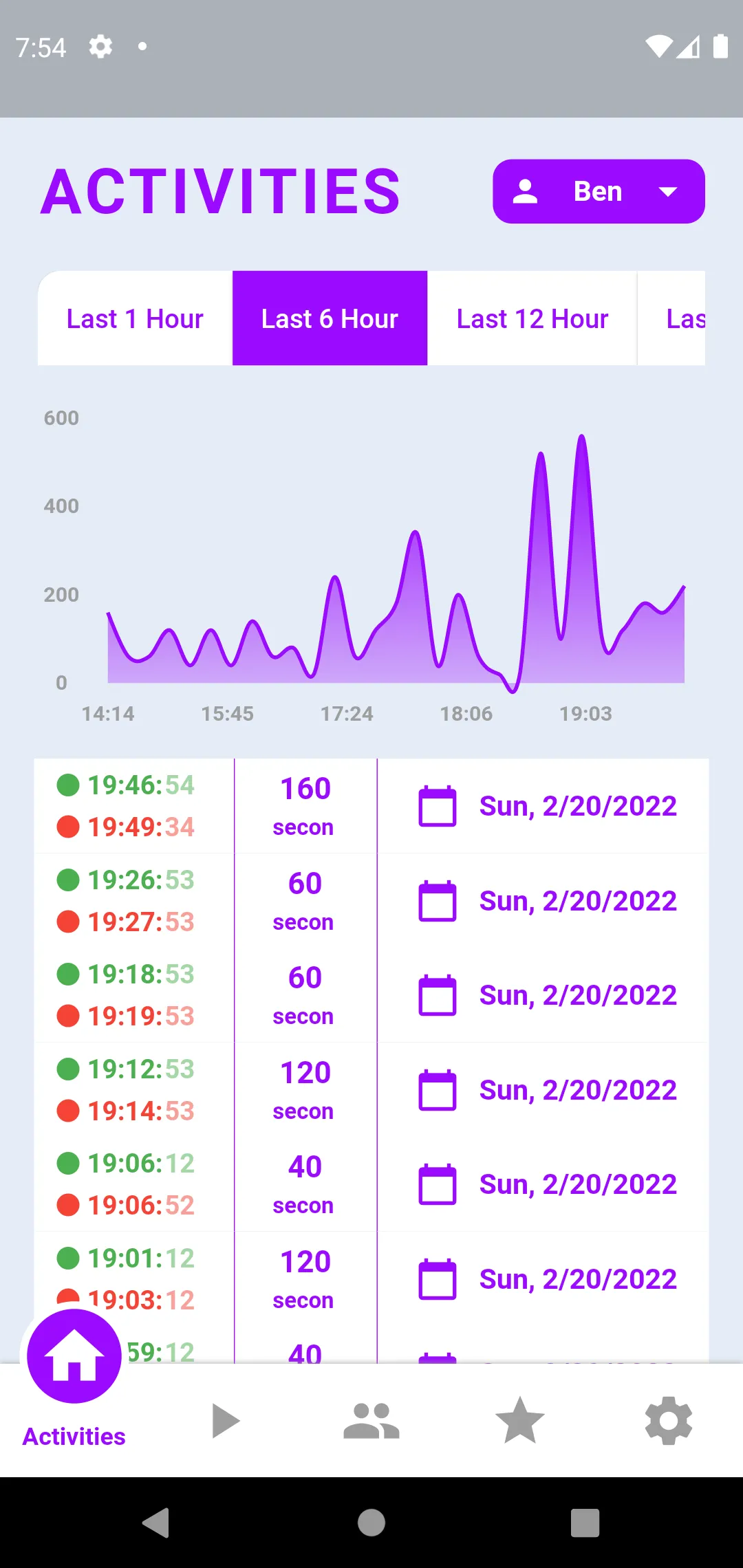 Wewa:Online Tracker | Indus Appstore | Screenshot