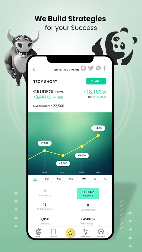 Tradeeasy TECY | Indus Appstore | Screenshot