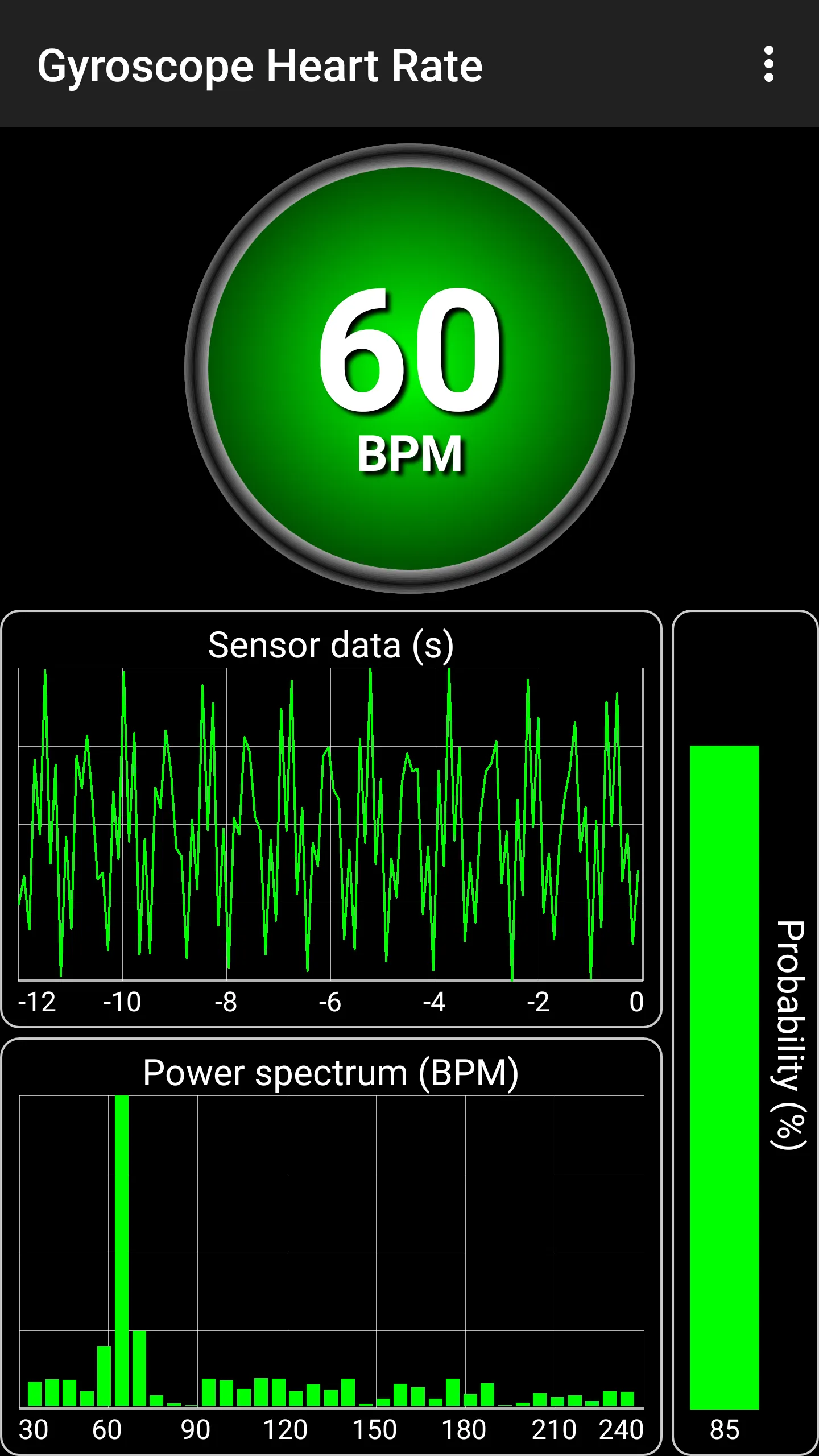 Gyroscope Heart Rate | Indus Appstore | Screenshot