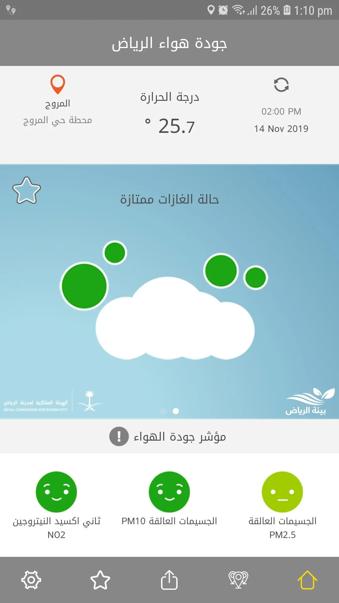 جودة هواء الرياض | Indus Appstore | Screenshot