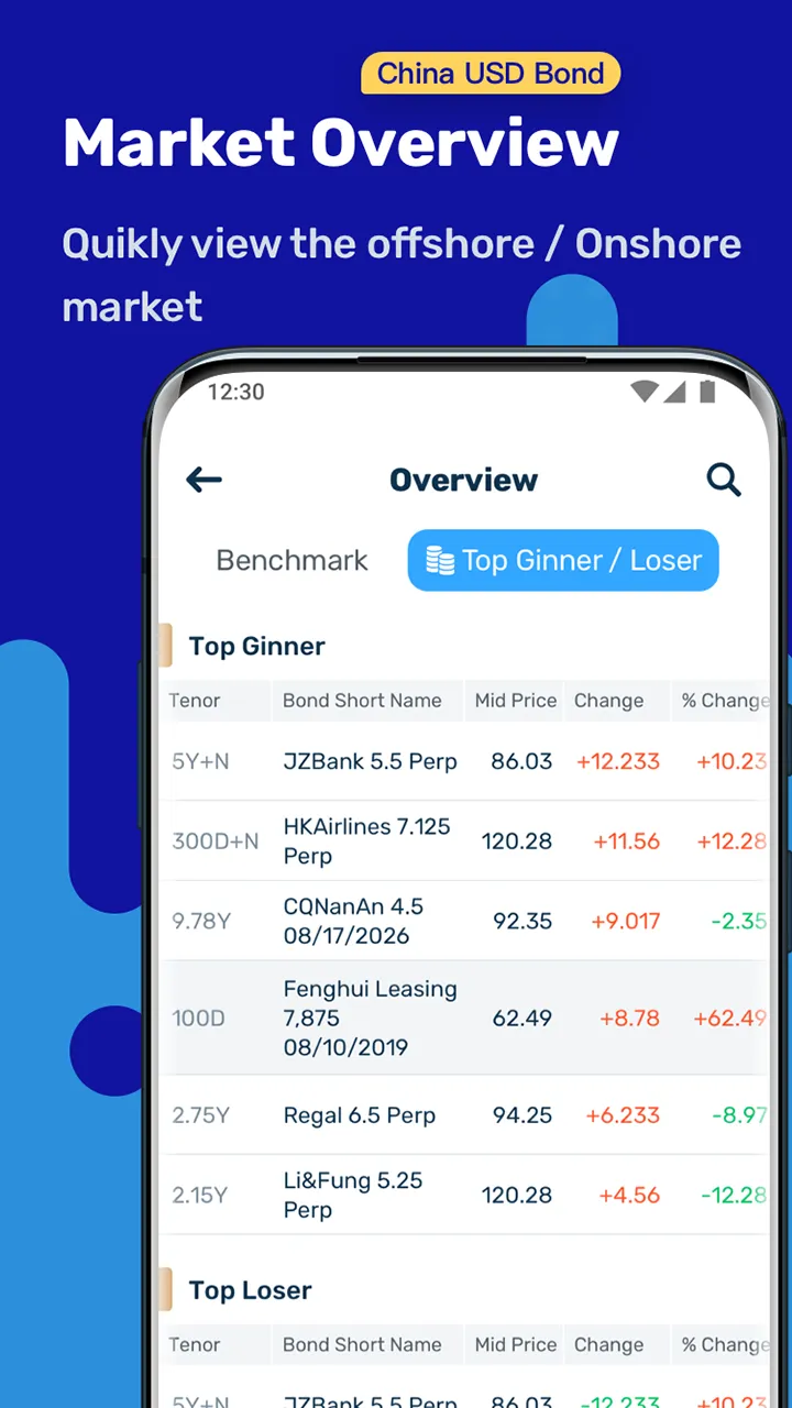 DealingMatrix | Indus Appstore | Screenshot