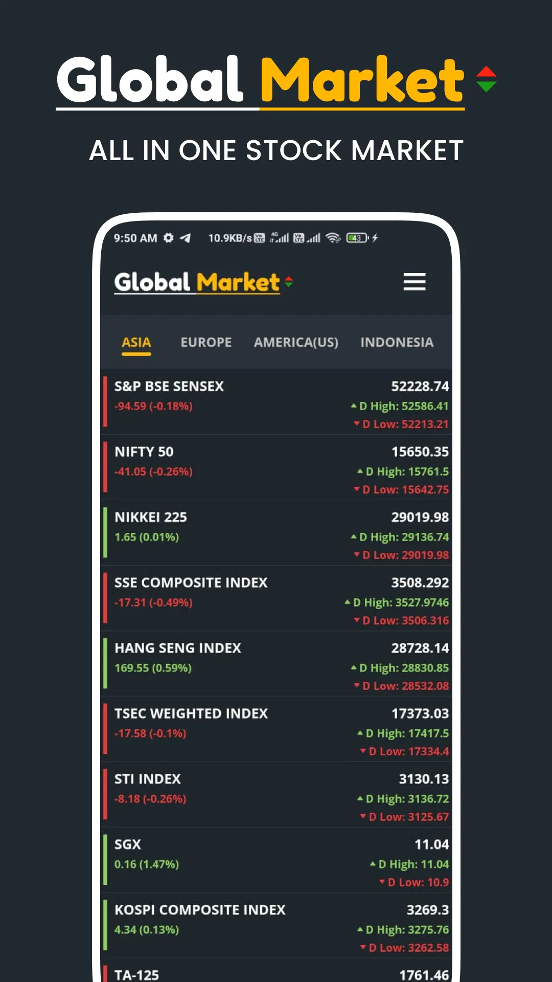 World Stock Market Live Index | Indus Appstore | Screenshot