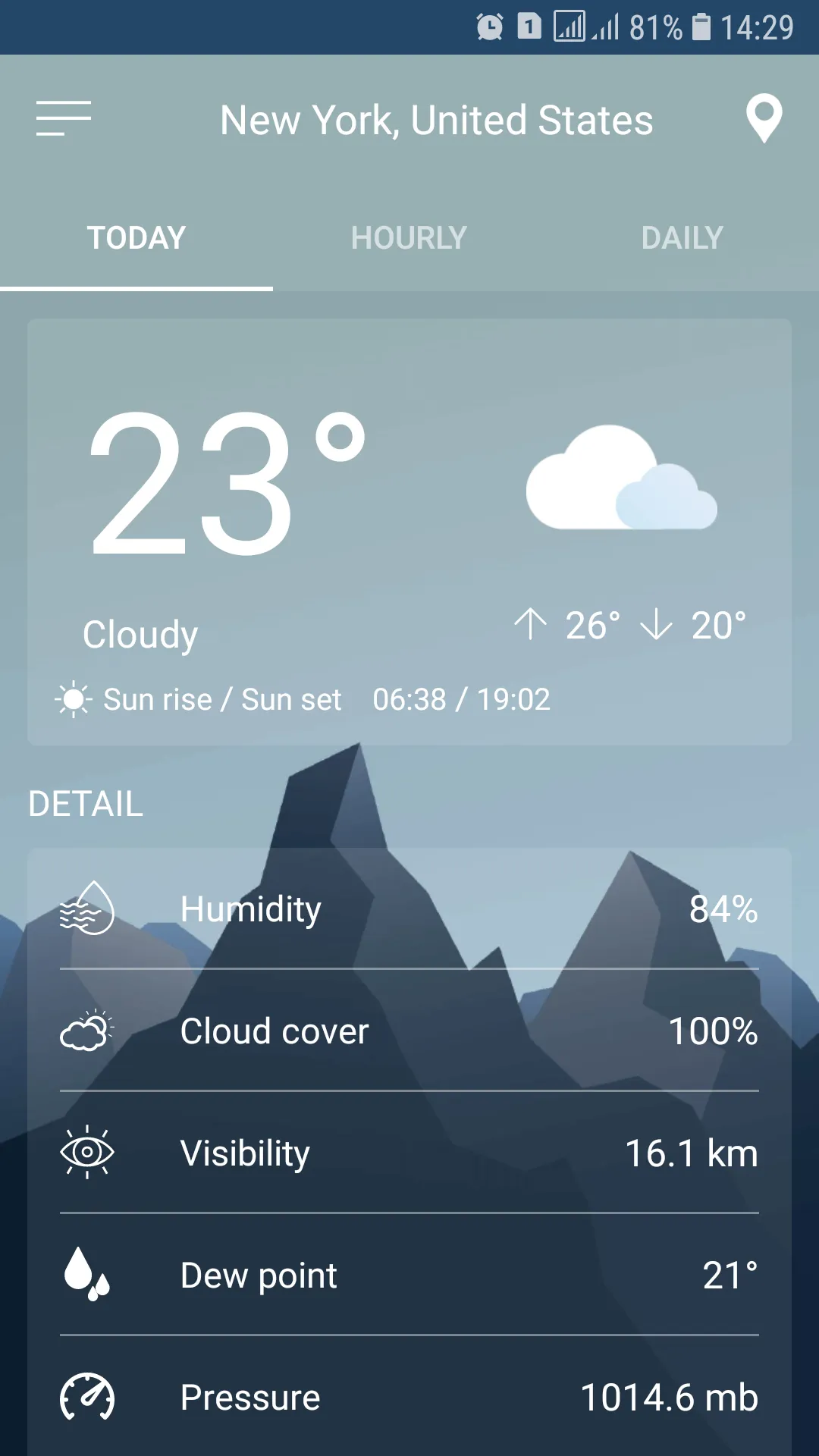 Weather Forecast | Indus Appstore | Screenshot