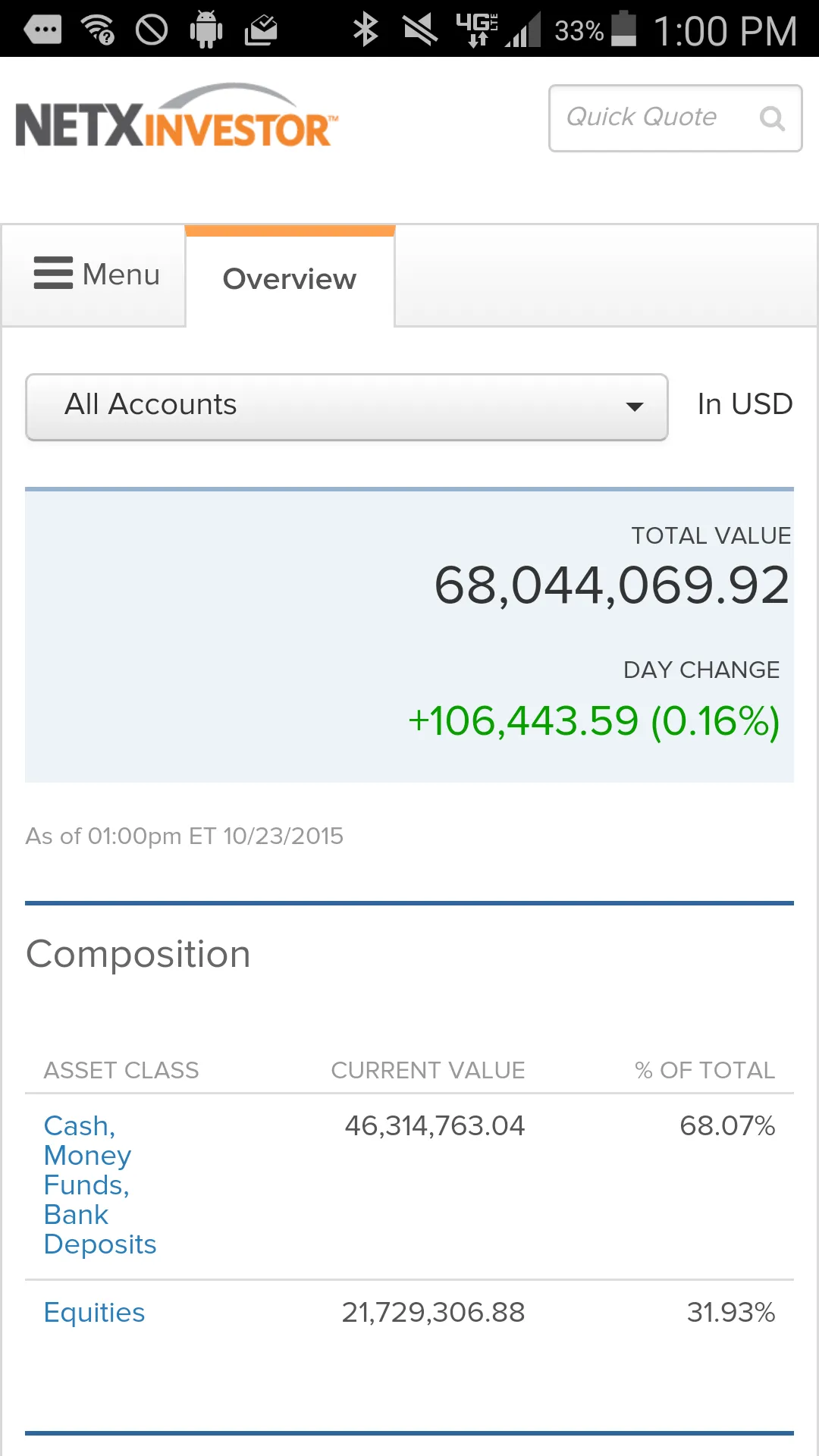 NetXInvestor | Indus Appstore | Screenshot