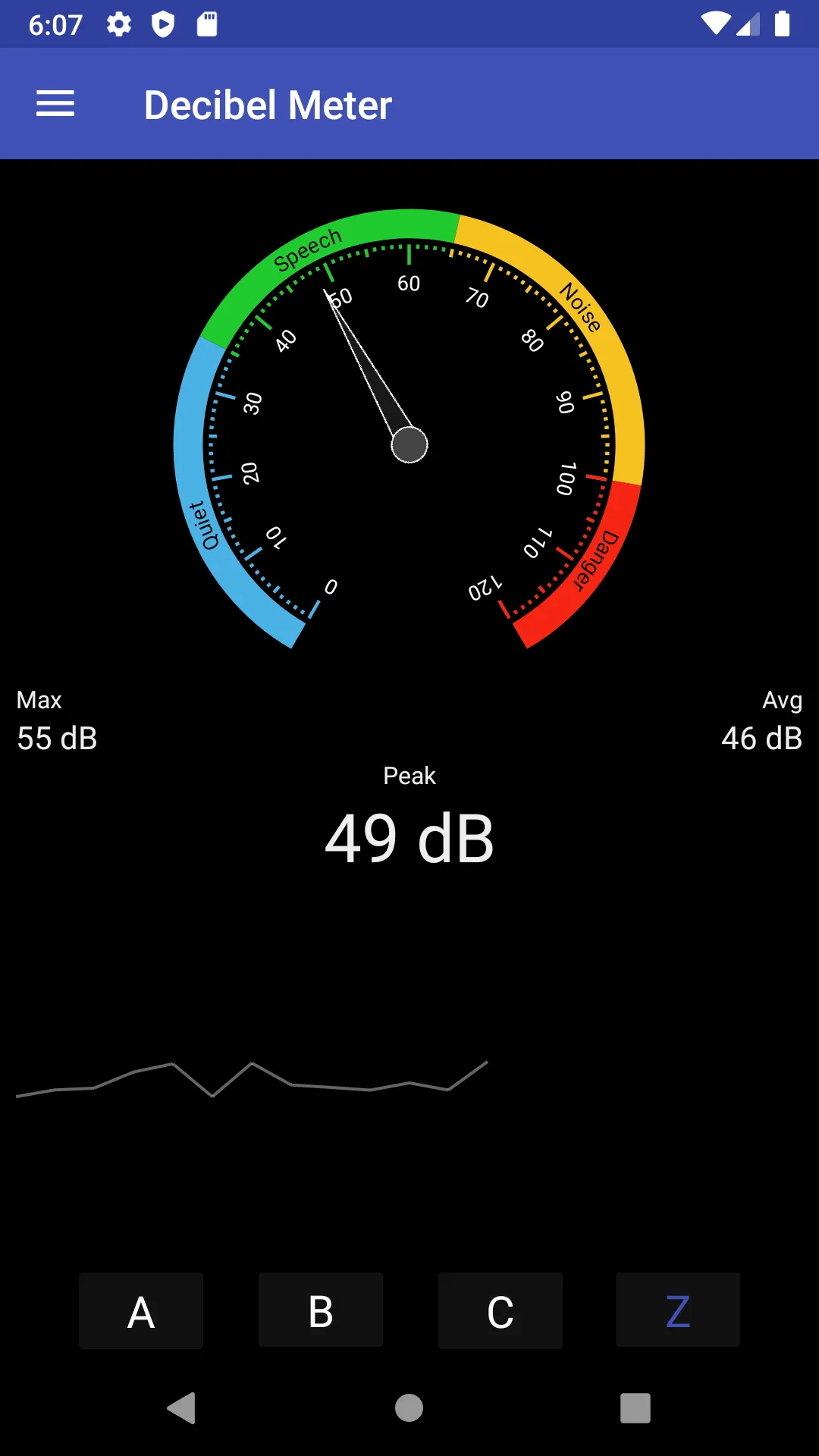 Decibel Meter: Sound Meter App | Indus Appstore | Screenshot