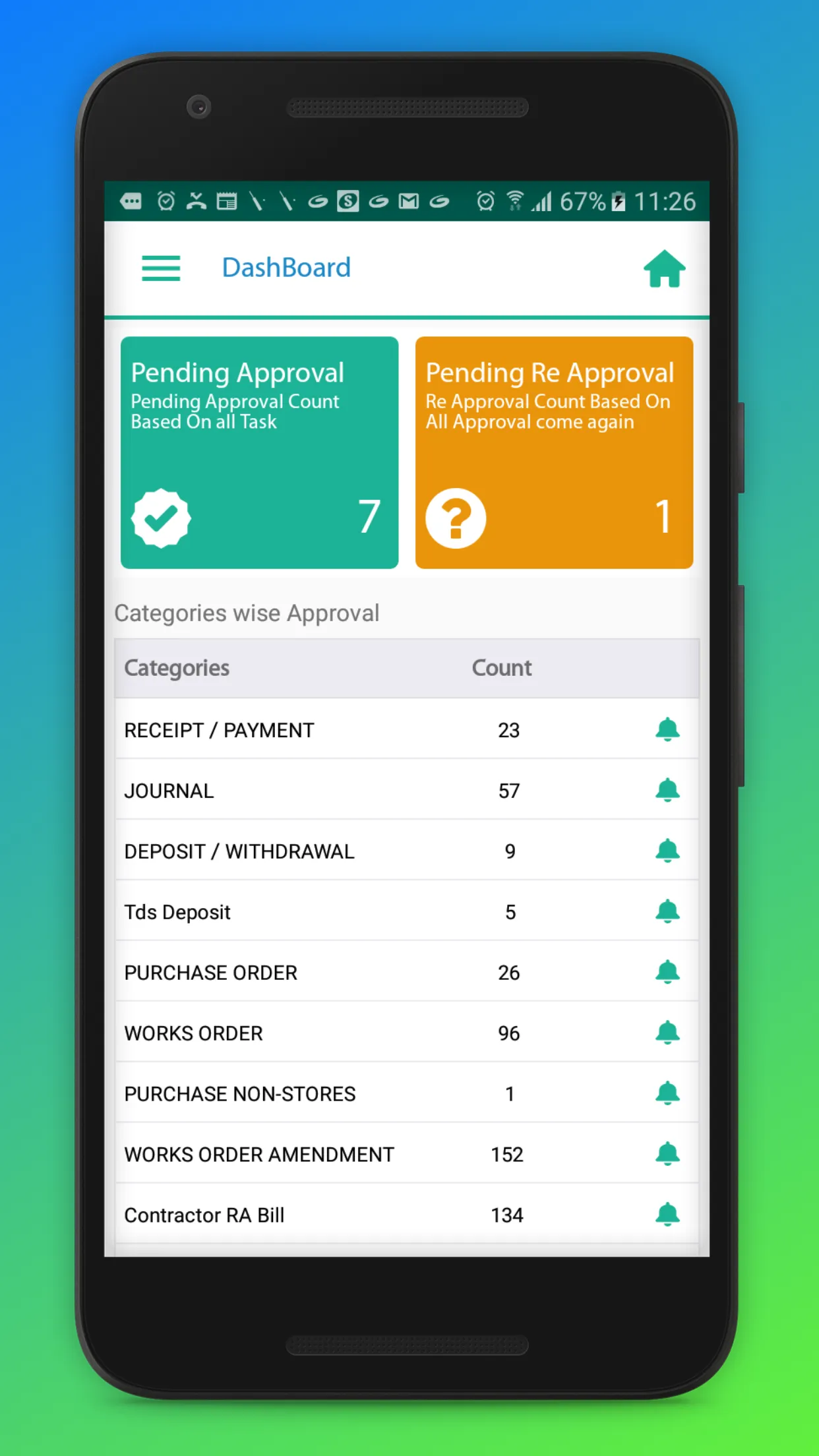 Fv Approval | Indus Appstore | Screenshot