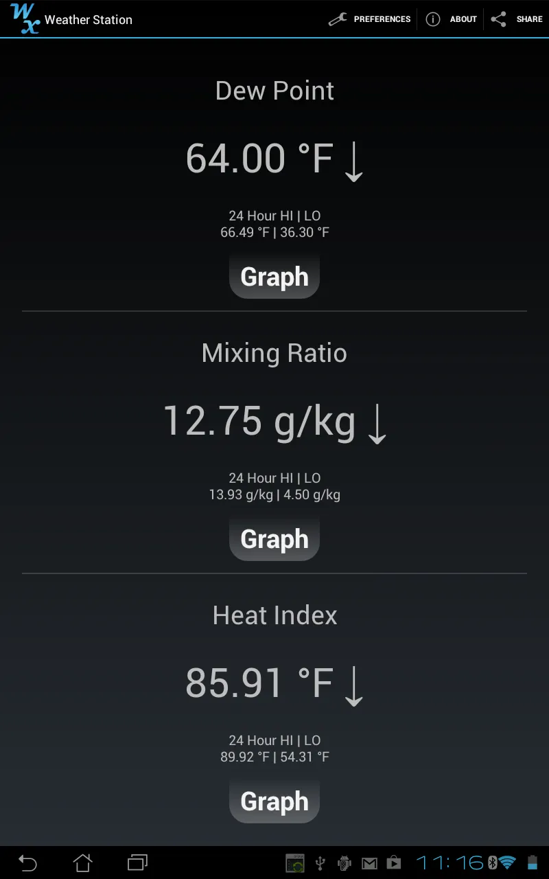 Weather Station | Indus Appstore | Screenshot