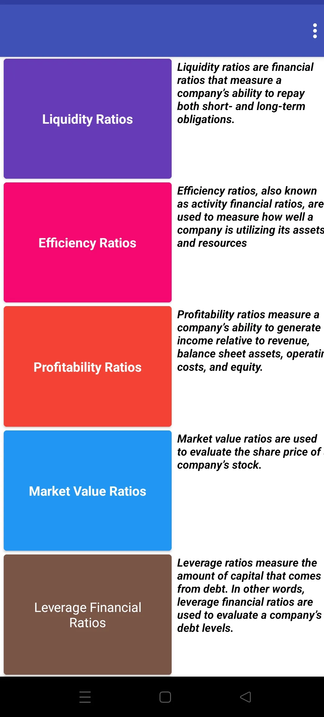 Financial Ratio Calculator | Indus Appstore | Screenshot