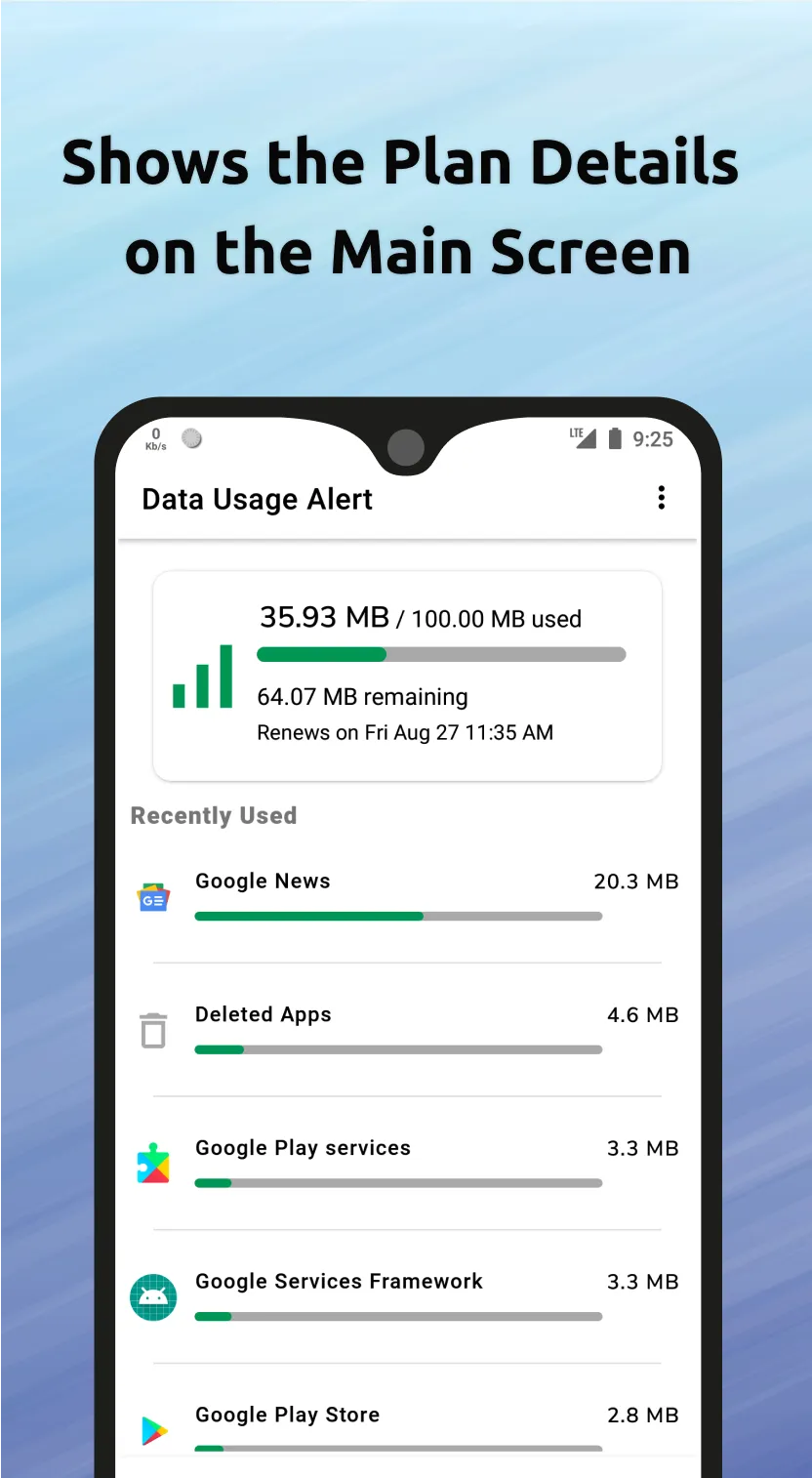 Data Usage Alert + Speed Meter | Indus Appstore | Screenshot