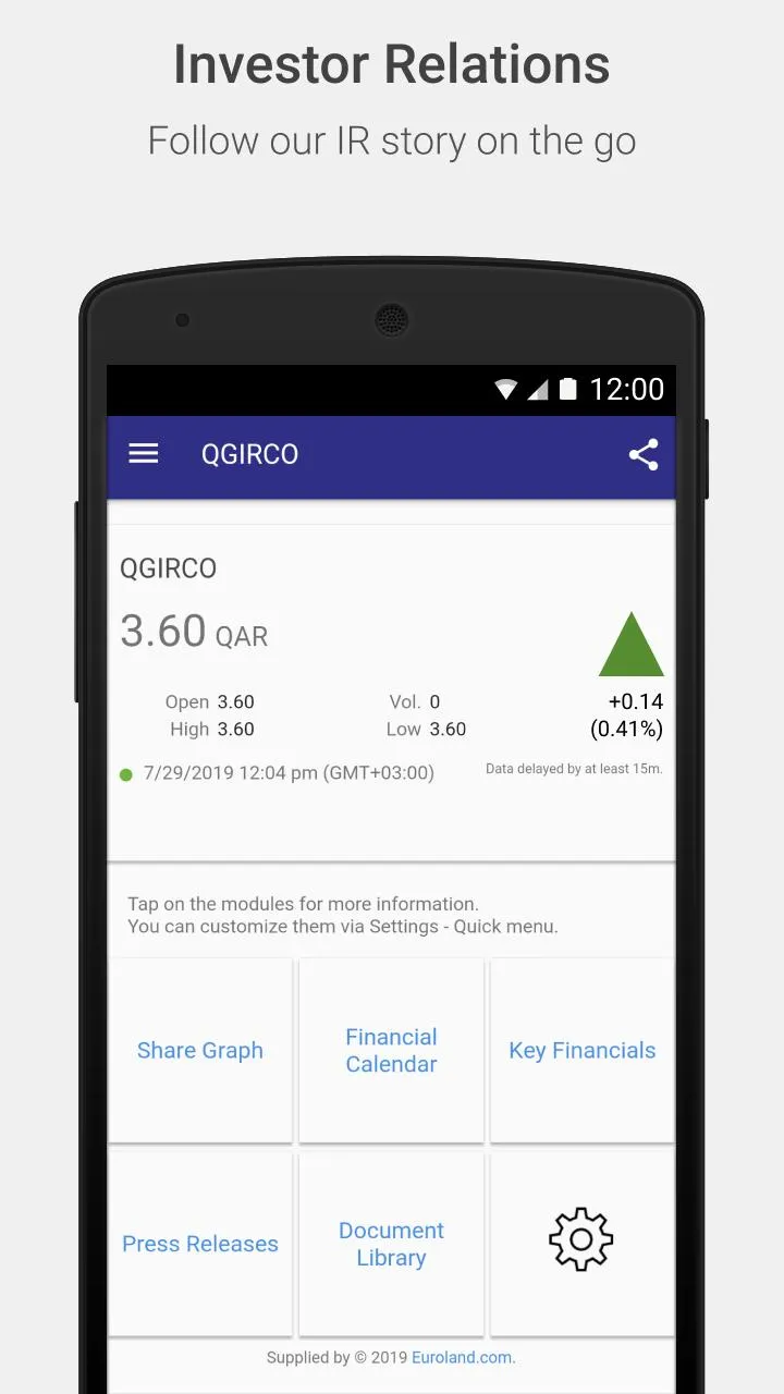 QGIRCO Investor Relations | Indus Appstore | Screenshot