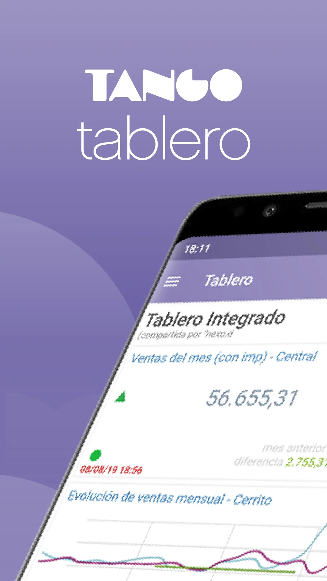 Tango Tablero | Indus Appstore | Screenshot